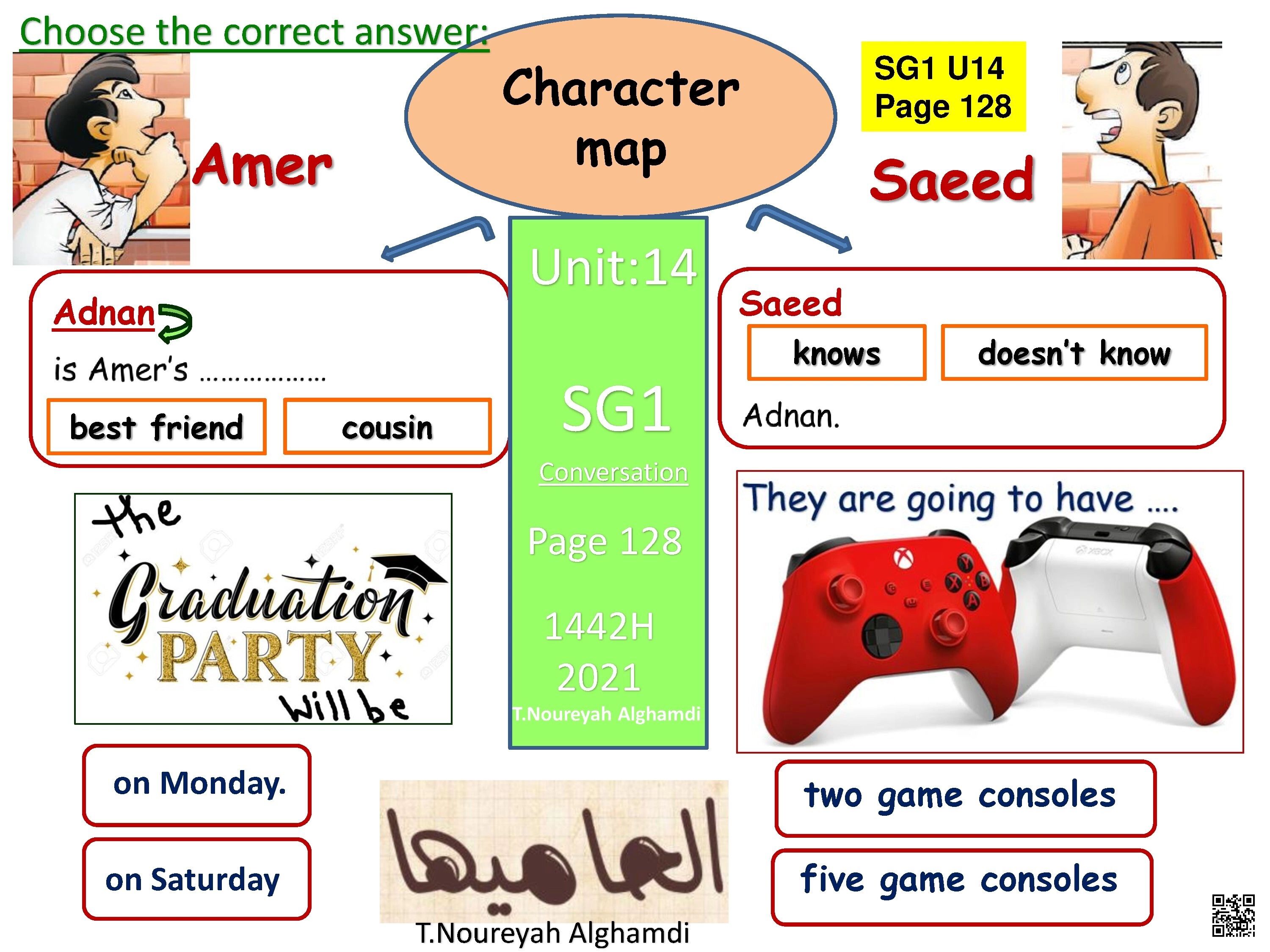 الدرس الرابع الوحدة14 ورقة عمل تفاعلية لتدريبات