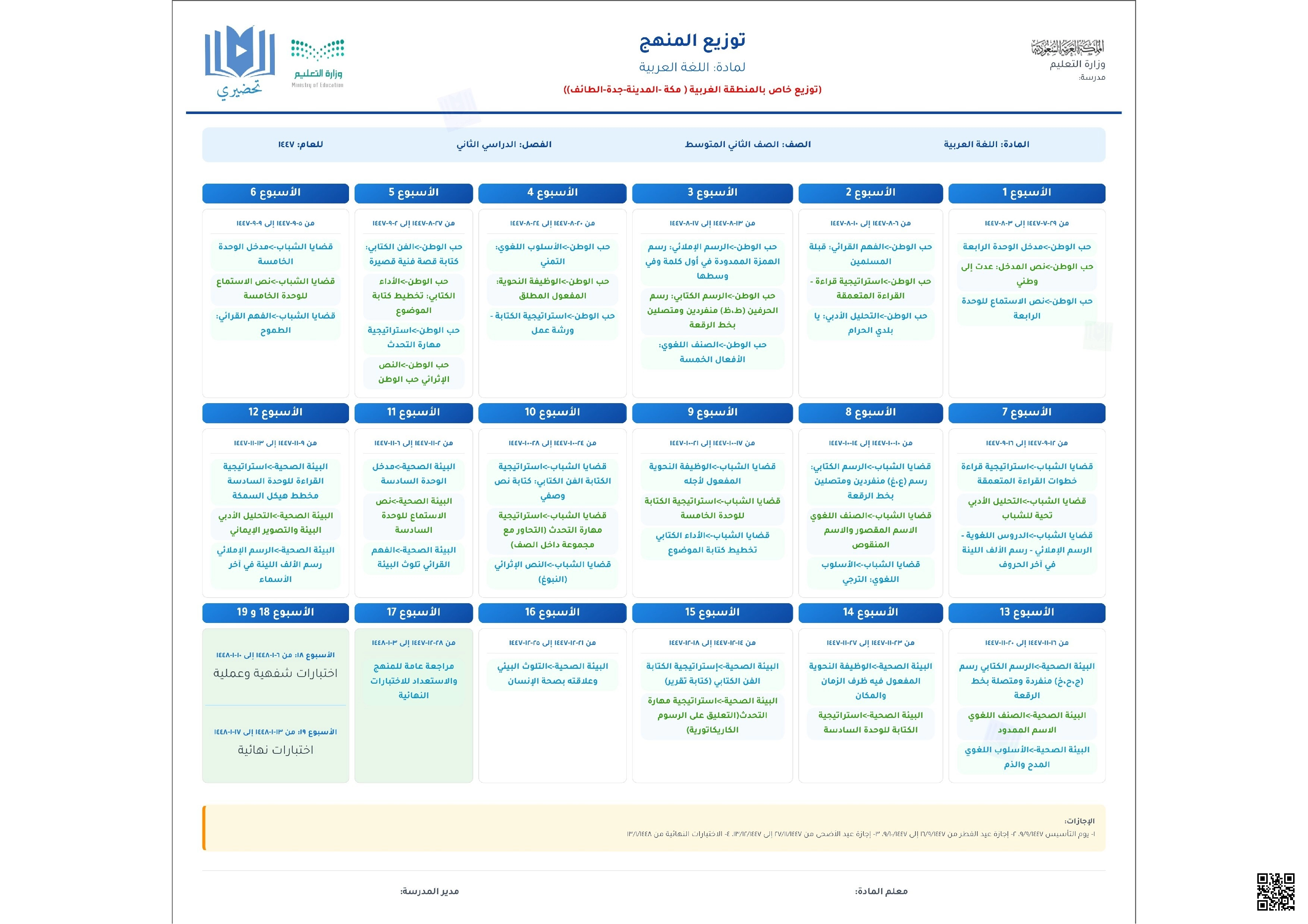 خطة توزيع المنهج 1447 - لغة عربية - الصف الصف الثاني المتوسط - الفصل الفصل الثاني