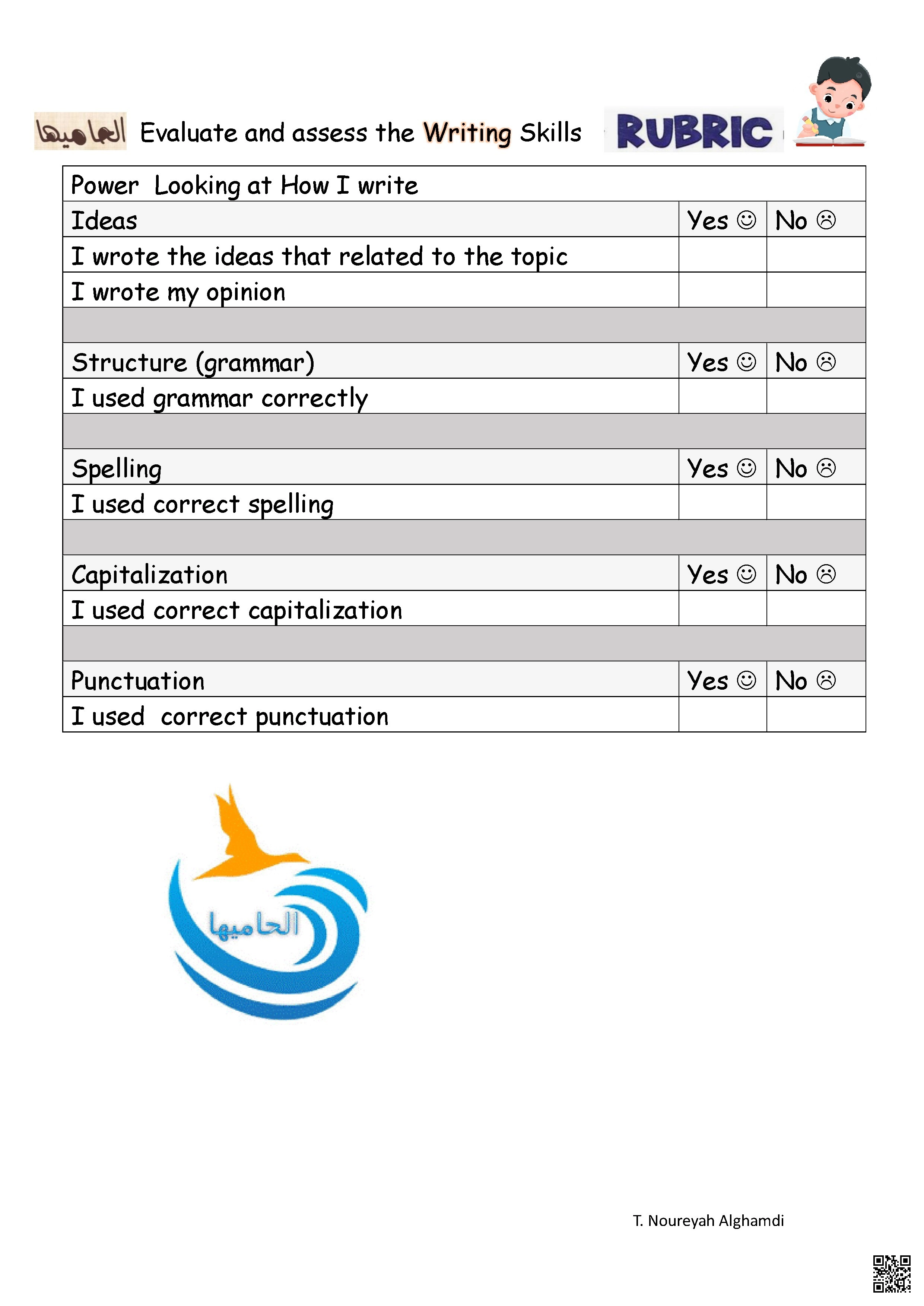 الدرس6 الوحدة9 استمارة تقييم مهارات الكتابة - لغة انجليزية - الصف الصف الثاني المتوسط - الفصل الفصل الثاني