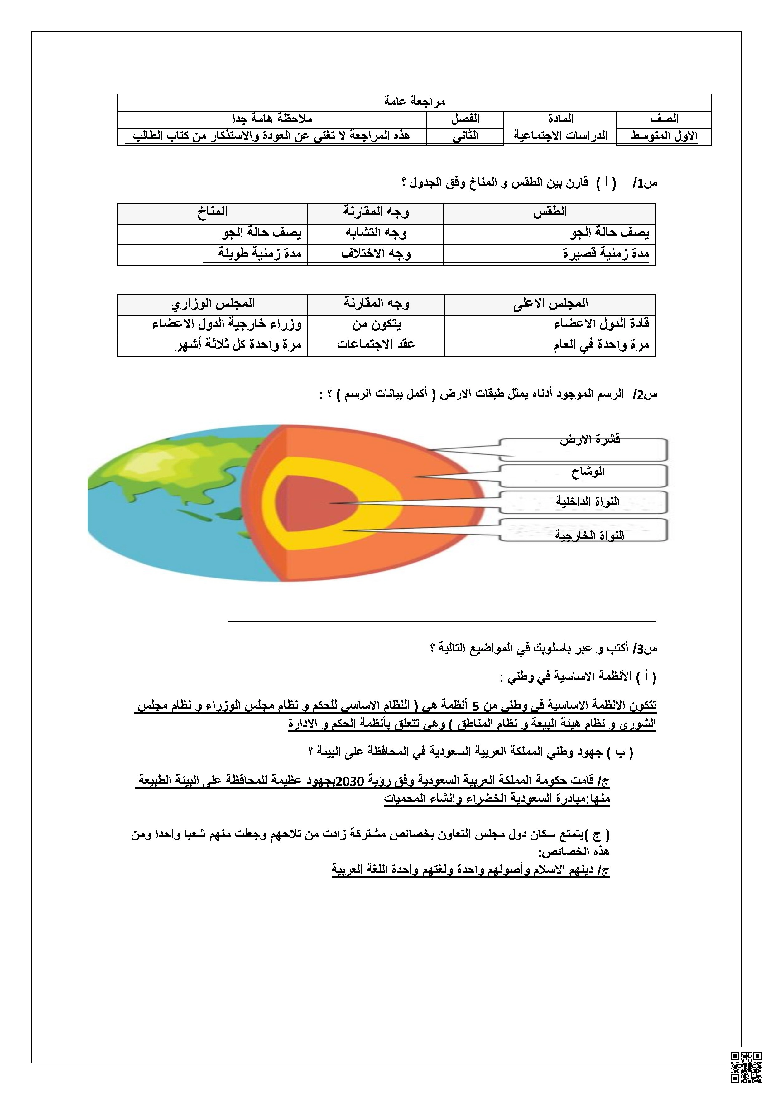 مراجعة عامة الفرق بين الطقس والمناخ وطبقات الأرض وأجهزة قياس الطقس
