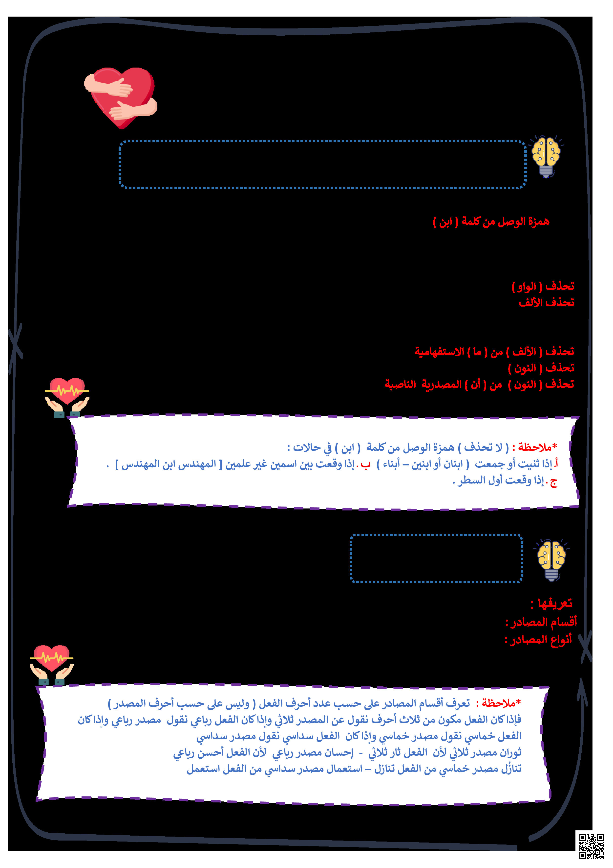 ملخص الوحدة السادسة الثورة المعلوماتية - لغة عربية - الصف الصف الثالث المتوسط - الفصل الفصل الثالث