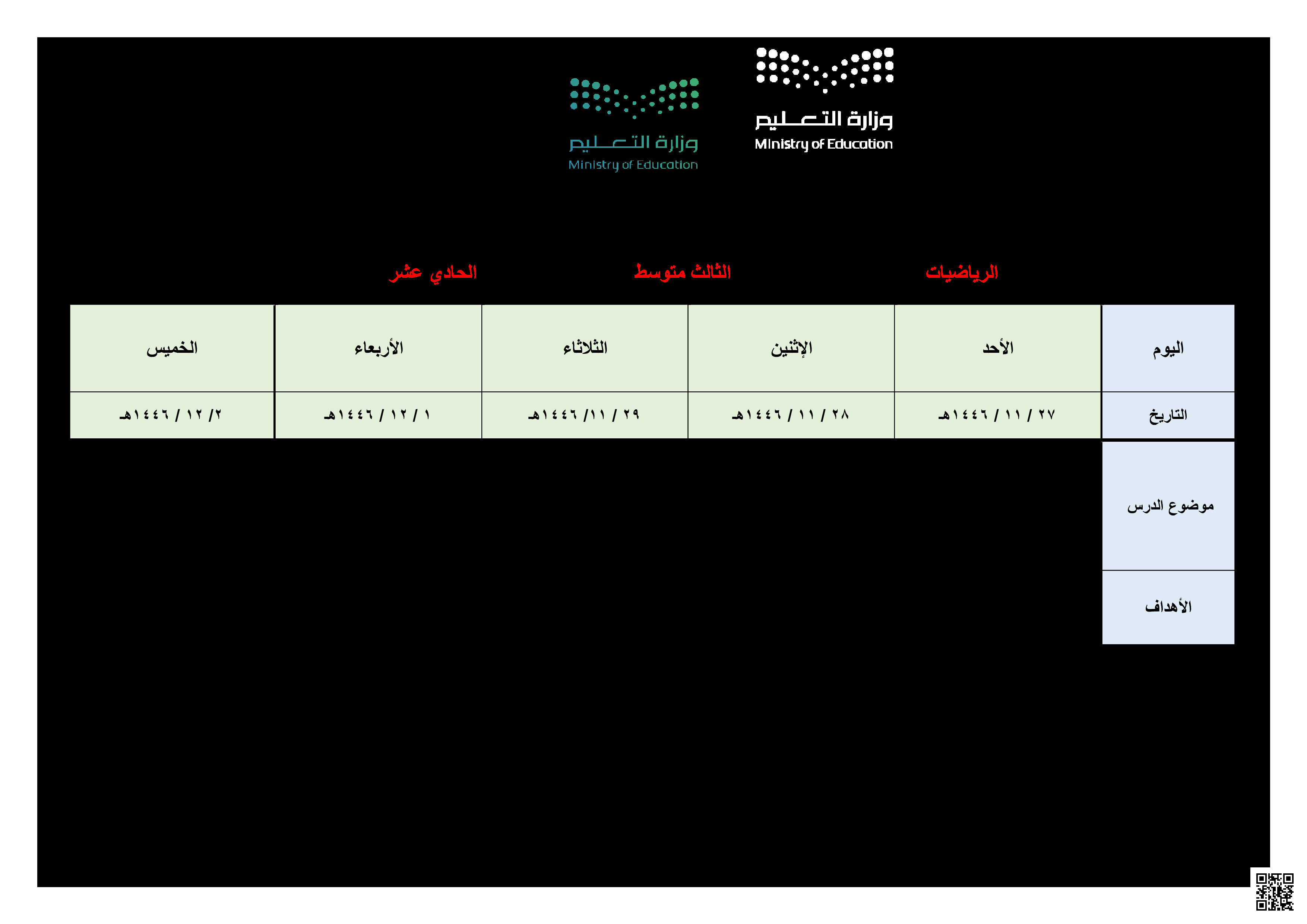 الخطة الأسبوعية للأسبوع الحادي عشر - رياضيات - الصف الصف الثالث المتوسط - الفصل الفصل الثالث