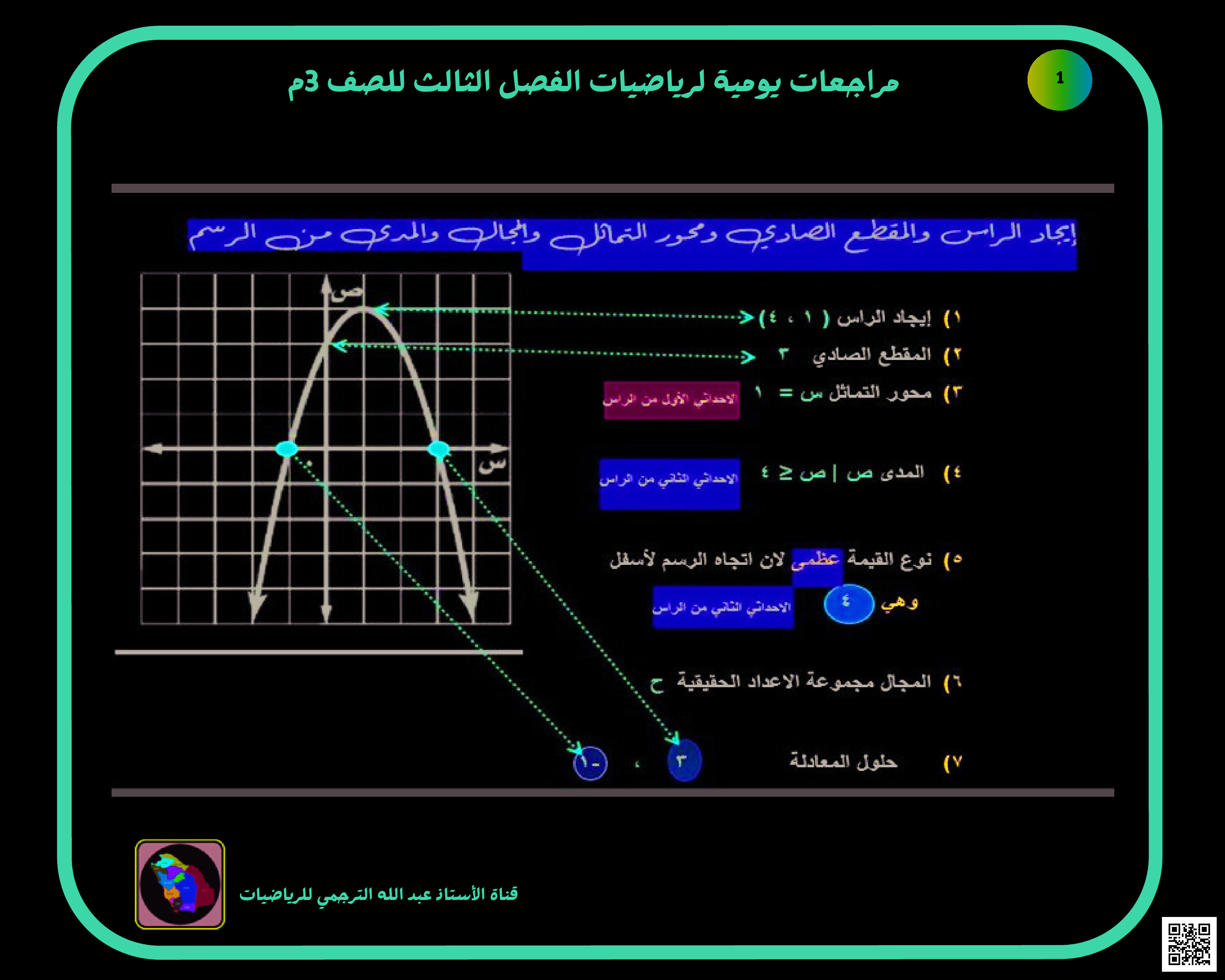 ملخص الفصل الثامن الدوال التربيعية شرح وتماربن - رياضيات - الصف الصف الثالث المتوسط - الفصل الفصل الثالث