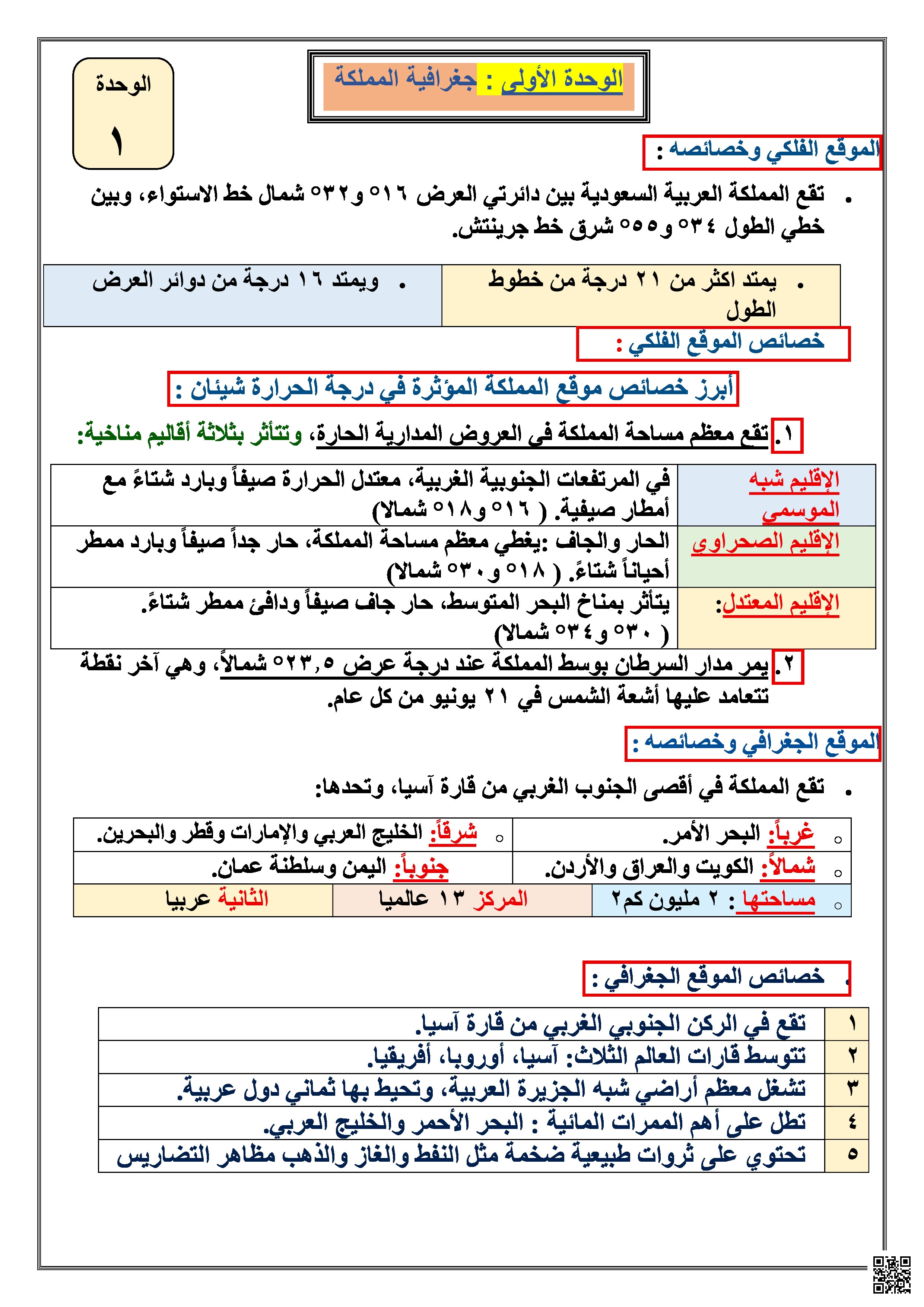 ملخص كامل وحدات مقرر الفصل الأول 1447ه‍ - اجتماعيات - الصف الصف الثالث المتوسط - الفصل الفصل الأول