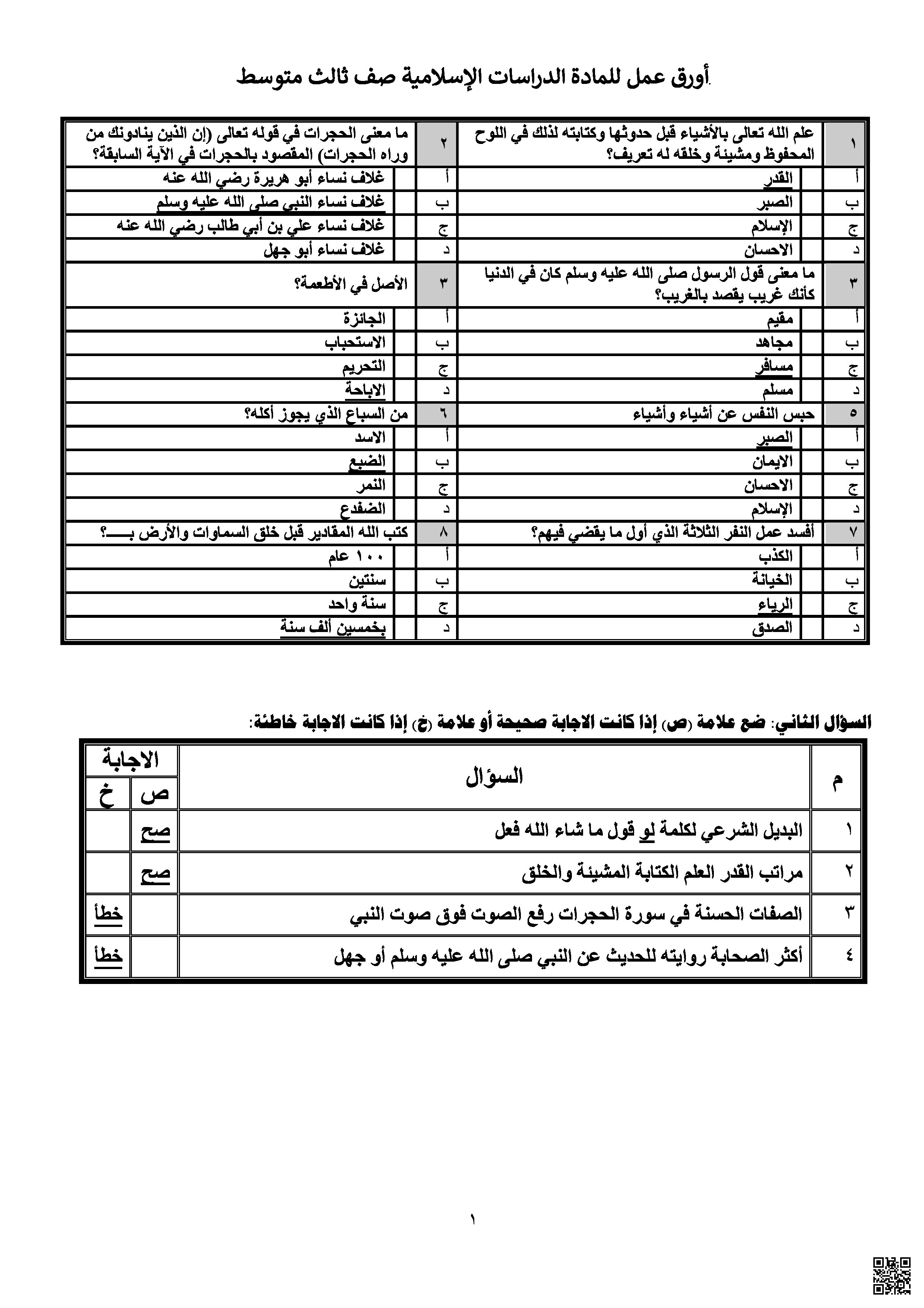 الإجابة على أوراق عمل الإسلامية 1447ه‍ - دراسات اسلامية - الصف الصف الثالث المتوسط - الفصل الفصل الأول