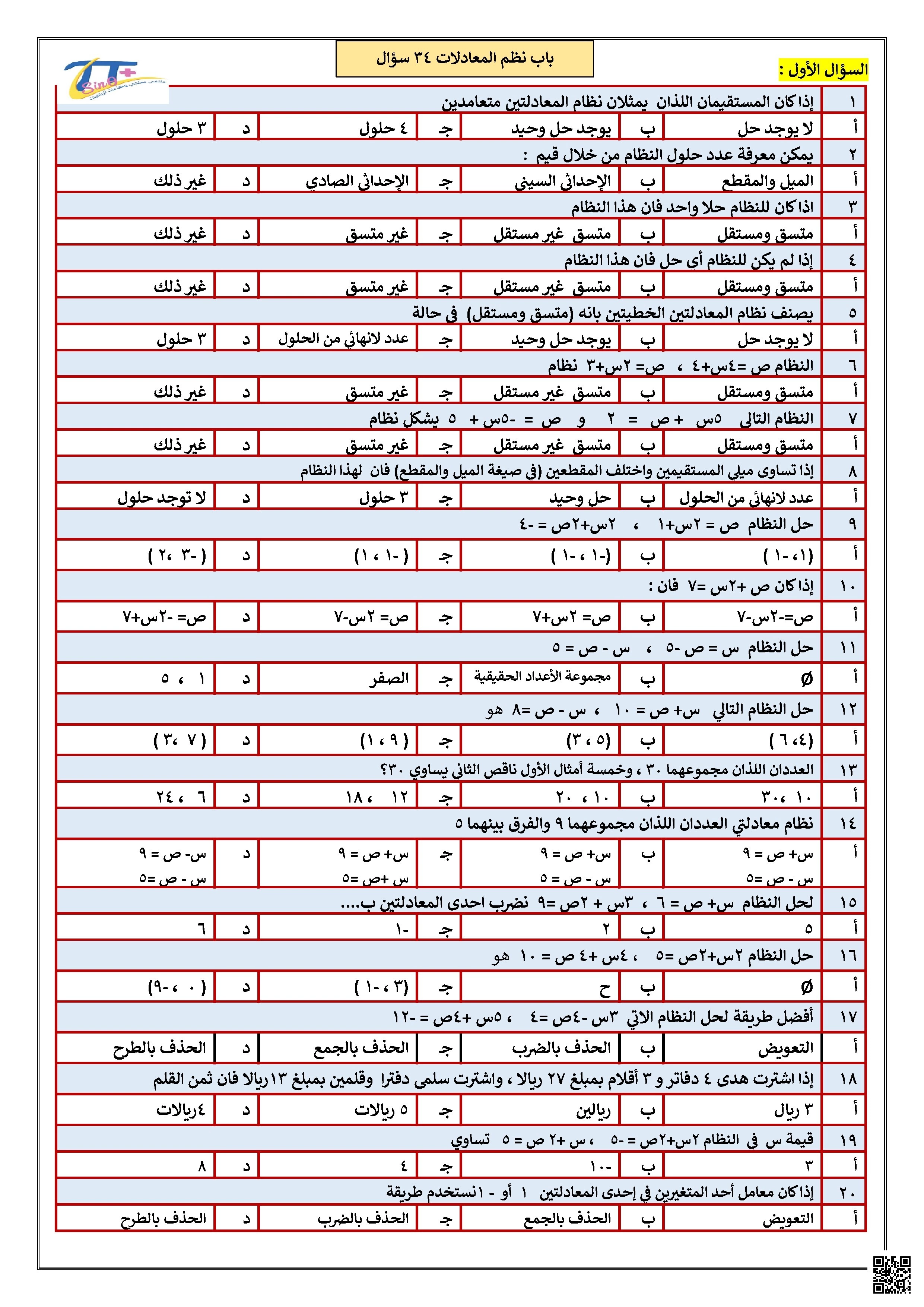 مراجعة محلولة لباب نظم المعادلات - رياضيات - الصف الصف الثالث المتوسط - الفصل الفصل الأول