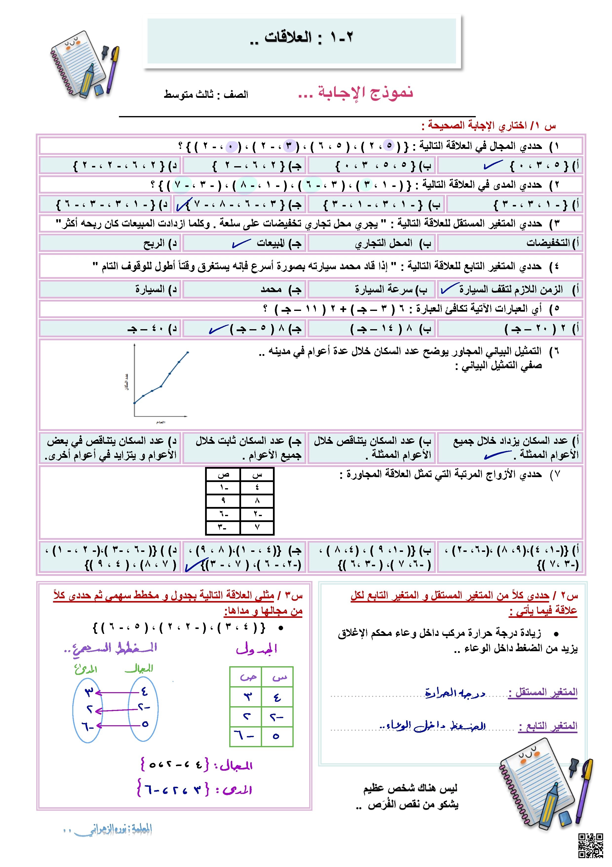 حلول العلاقات والدوال الخطية - رياضيات - الصف الصف الثالث المتوسط - الفصل الفصل الأول