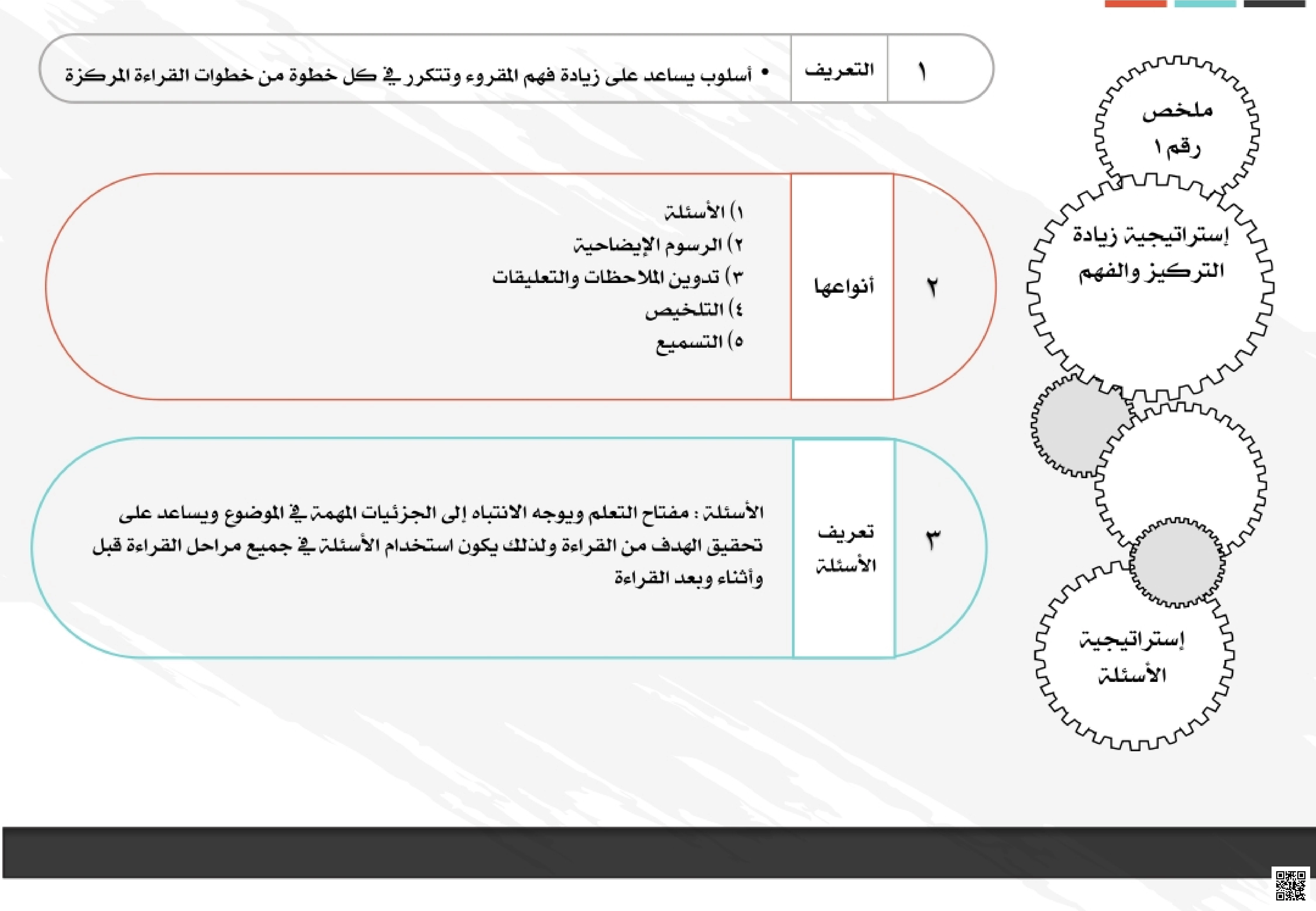 ملخص شامل للقواعد والاستراتيجيات والمهارات اللغوية - لغة عربية - الصف الصف الثالث المتوسط - الفصل الفصل الأول