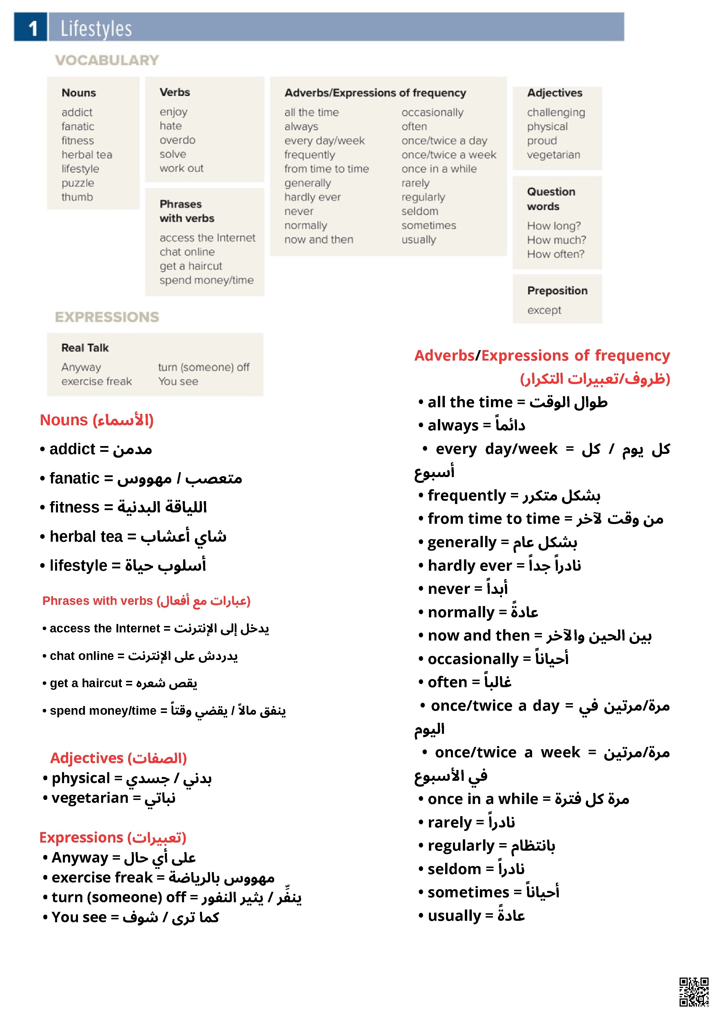 مراجعة الوحدة الأولى في المفردات والقواعد الأساسية - لغة انجليزية - الصف الصف الثالث المتوسط - الفصل الفصل الأول