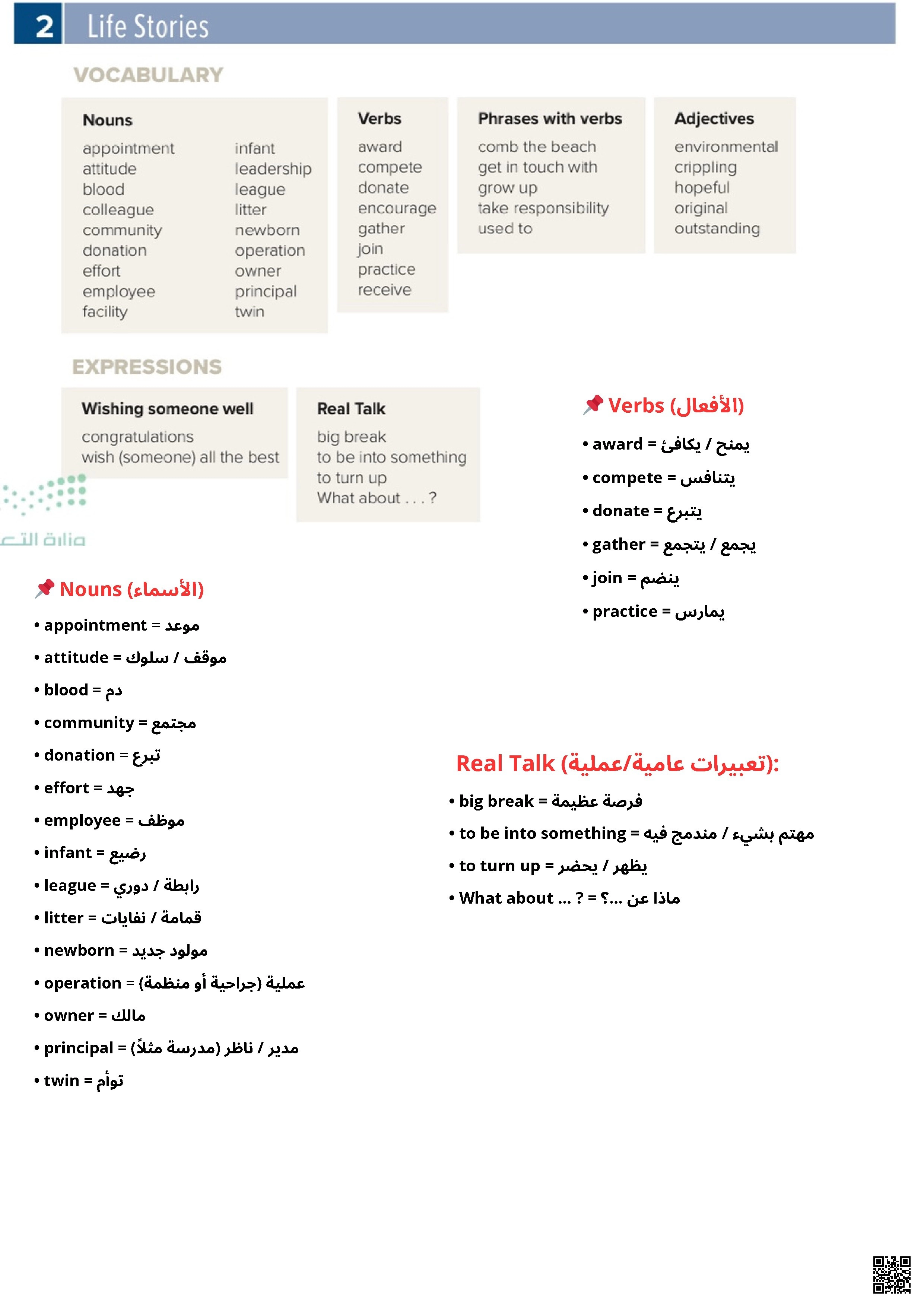 مراجعة الوحدة الثانية في المفردات والقواعد الأساسية - لغة انجليزية - الصف الصف الثالث المتوسط - الفصل الفصل الأول