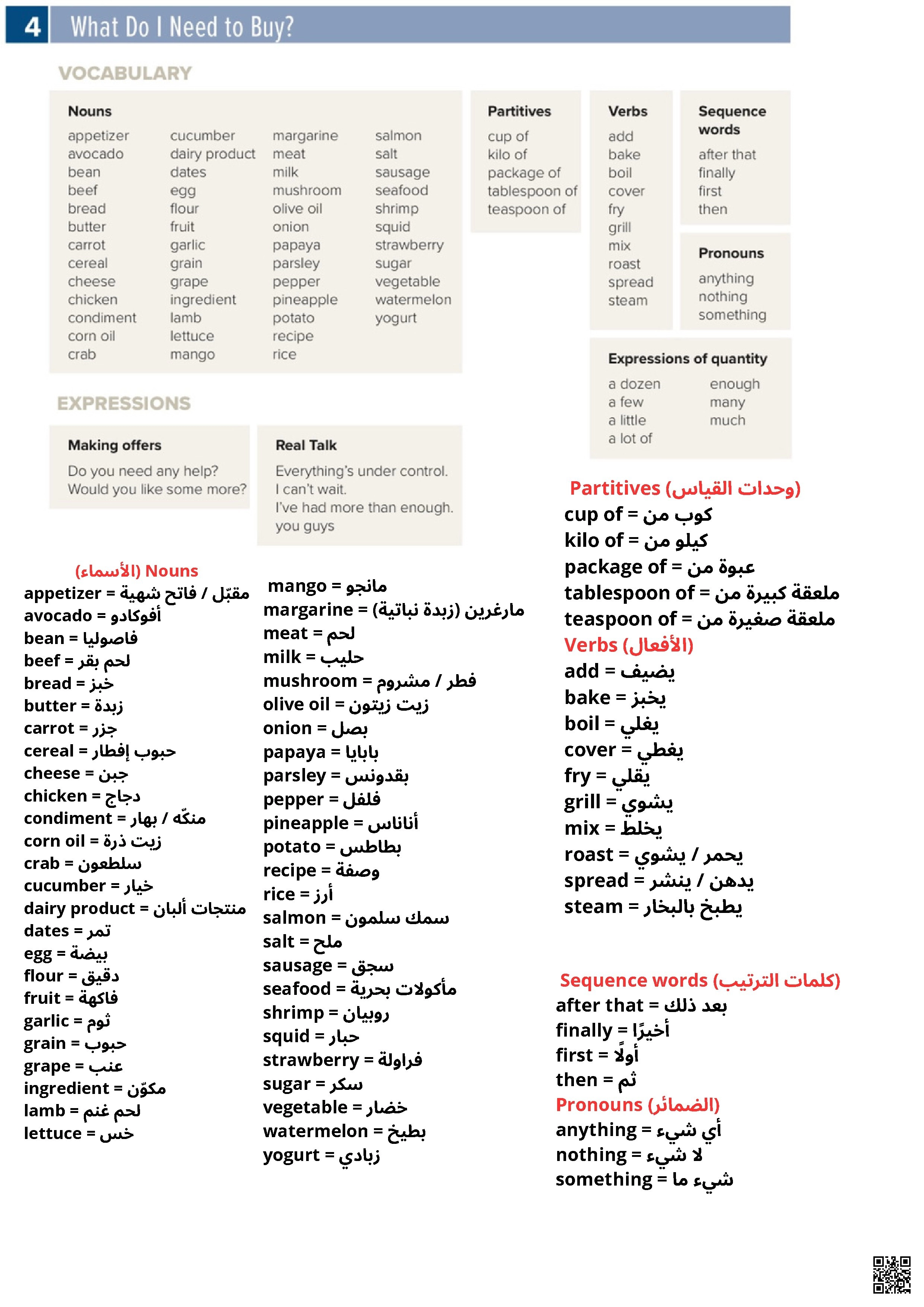 مراجعة مفردات وقواعد اللغة الإنجليزية المتعلقة بالطعام والطهي - لغة انجليزية - الصف الصف الثالث المتوسط - الفصل الفصل الأول
