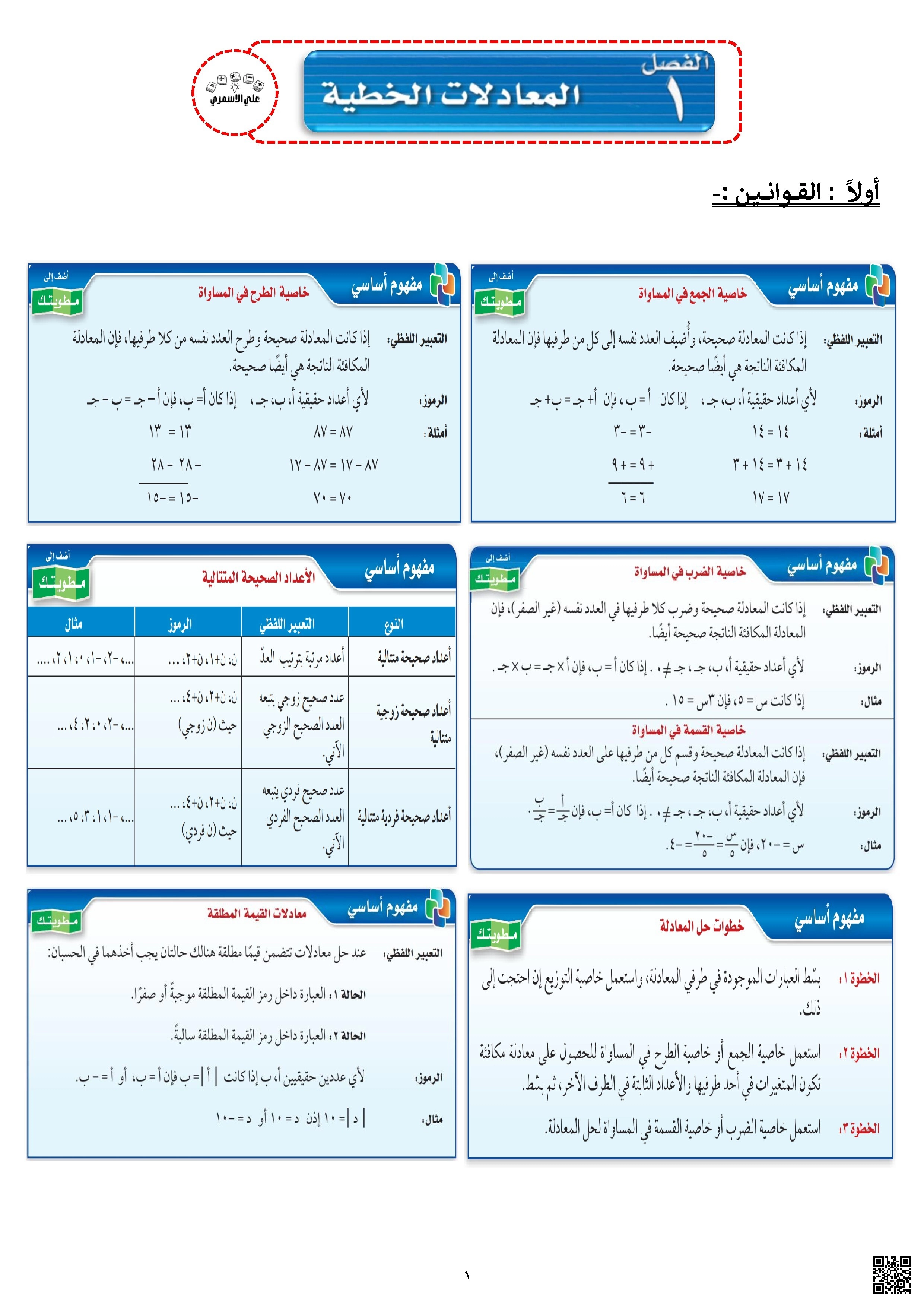 ملخص المفاهيم والقوانين الأساسية في وحدة المعادلات الخطية - رياضيات - الصف الصف الثالث المتوسط - الفصل الفصل الأول