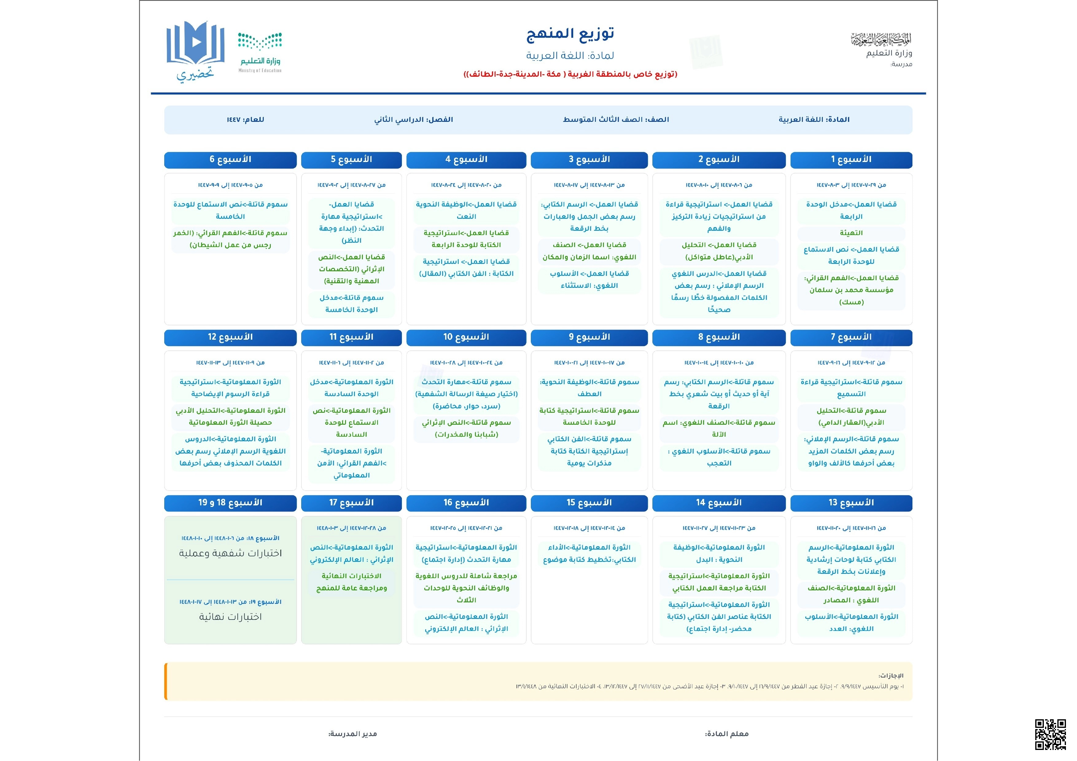 خطة توزيع المنهج 1447ه‍ - لغة عربية - الصف الصف الثالث المتوسط - الفصل الفصل الثاني