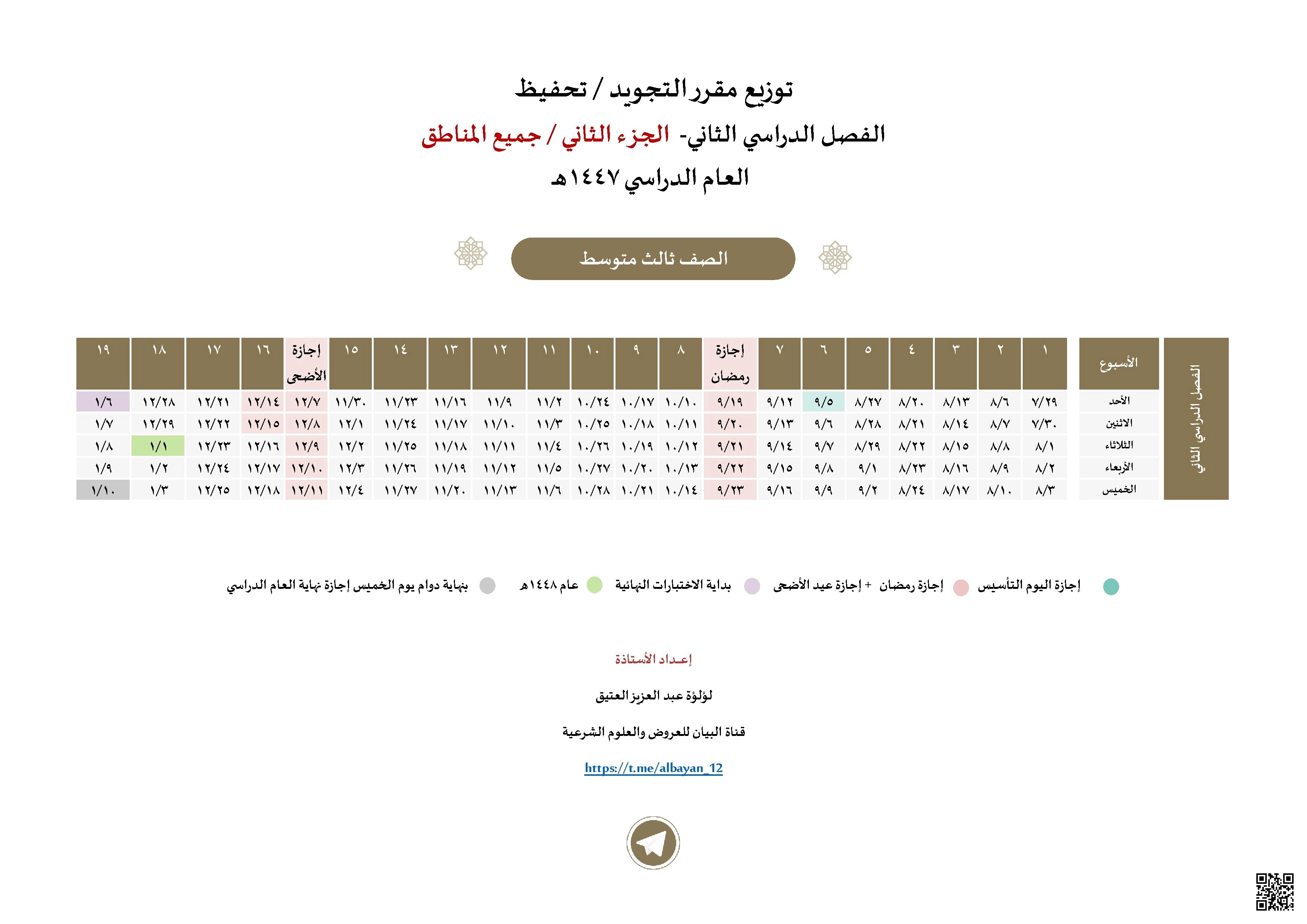 توزيع منهج التجويد تحفيظ لجميع المناطق - دراسات اسلامية - الصف الصف الثالث المتوسط - الفصل الفصل الثاني