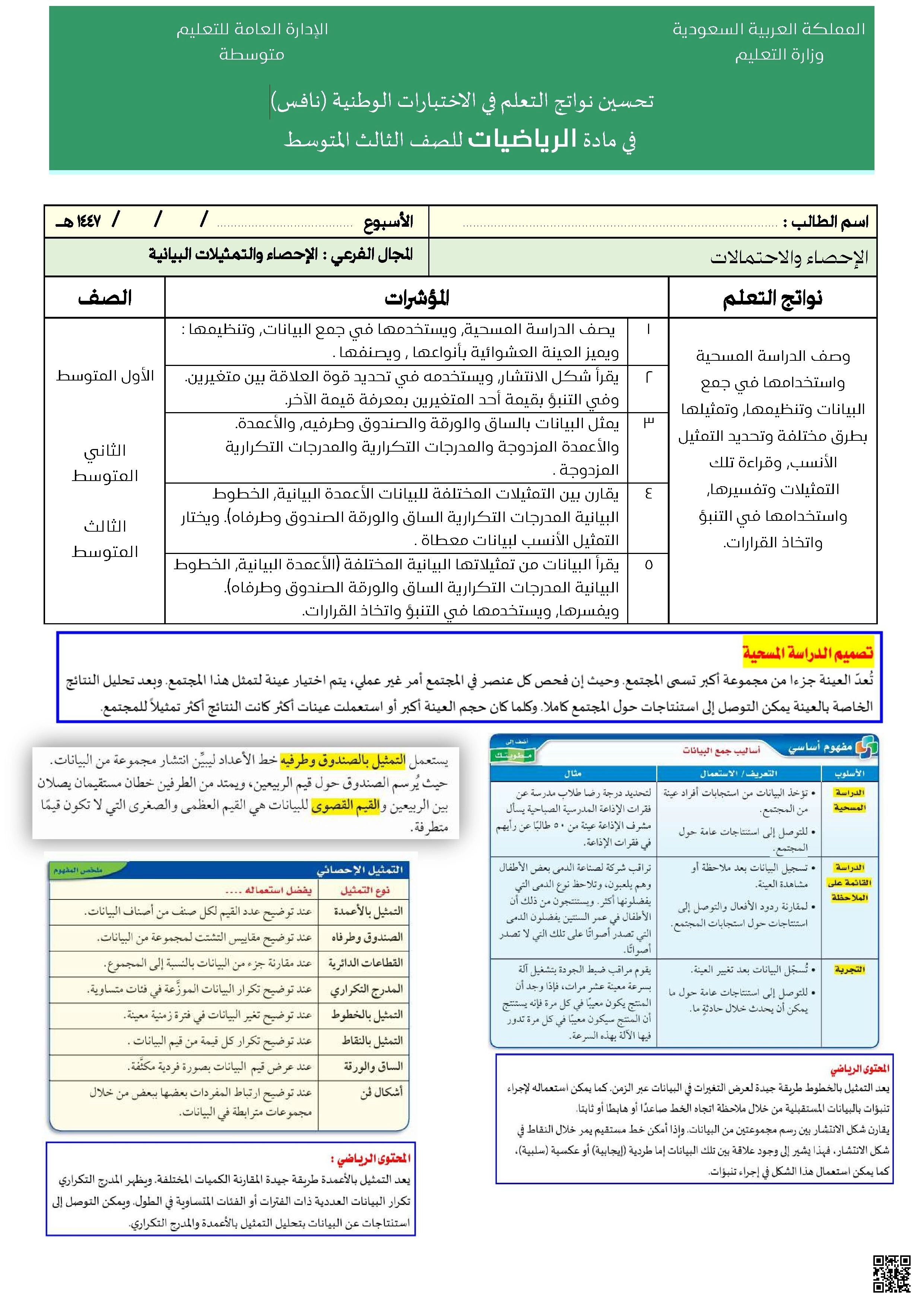تدريبات نافس الإسبوع 21 و 22 و 23 في الإحصاء والاحتمالات1447ه‍ - رياضيات - الصف الصف الثالث المتوسط - الفصل الفصل الثاني