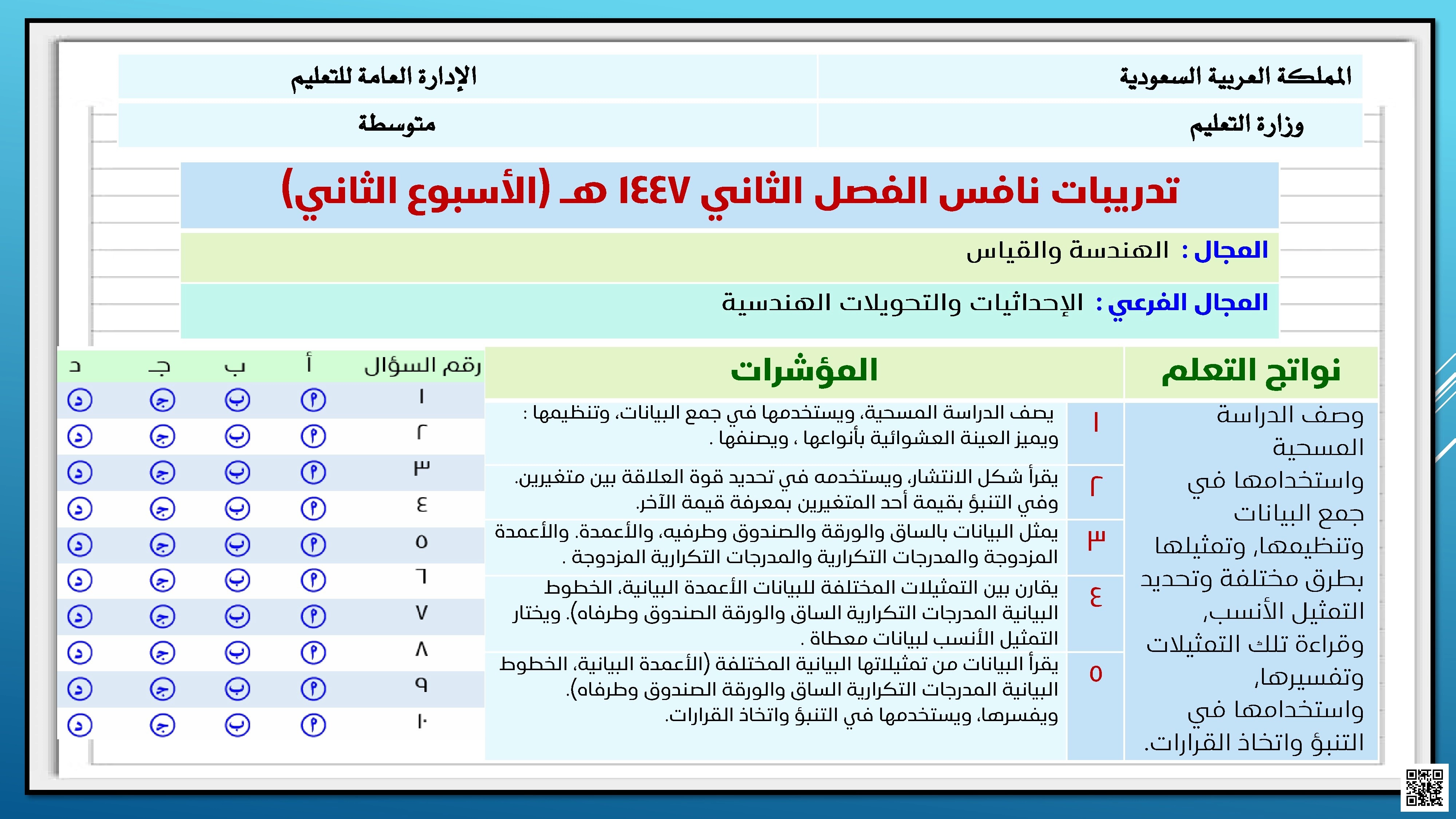 تحليل بيانات تدريبات نافس 21 و 22 و23 في الإحصاء والاحتمالات والهندسة1447ه‍ - رياضيات - الصف الصف الثالث المتوسط - الفصل الفصل الثاني