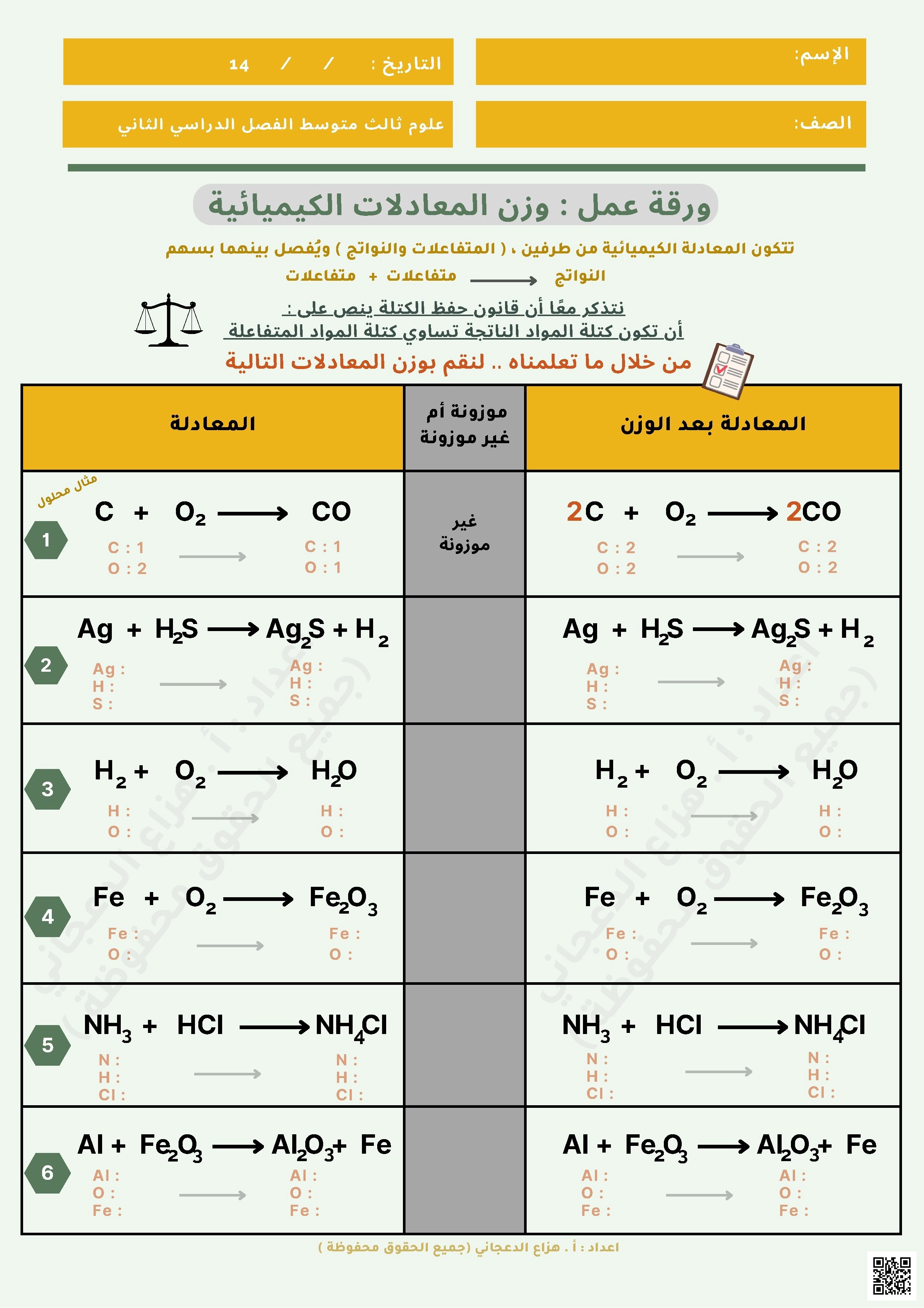 ورقة عمل تفاعلية لوزن المعادلات الكيميائية مع نموذج الحل - علوم - الصف الصف الثالث المتوسط - الفصل الفصل الثاني