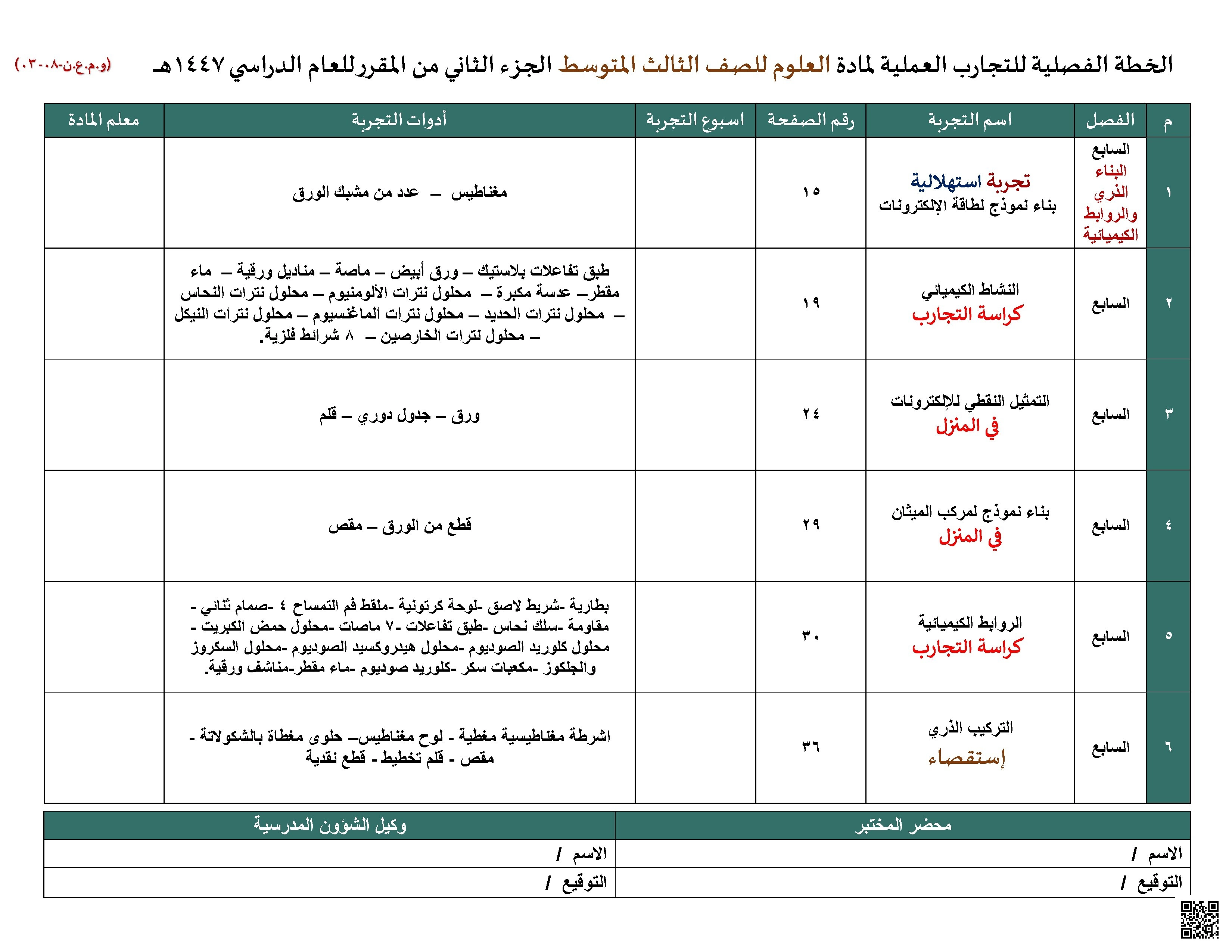 الخطة الفصلية وسجل تنفيذ التجارب العملية الجزء الثاني 1447هـ - علوم - الصف الصف الثالث المتوسط - الفصل الفصل الثاني