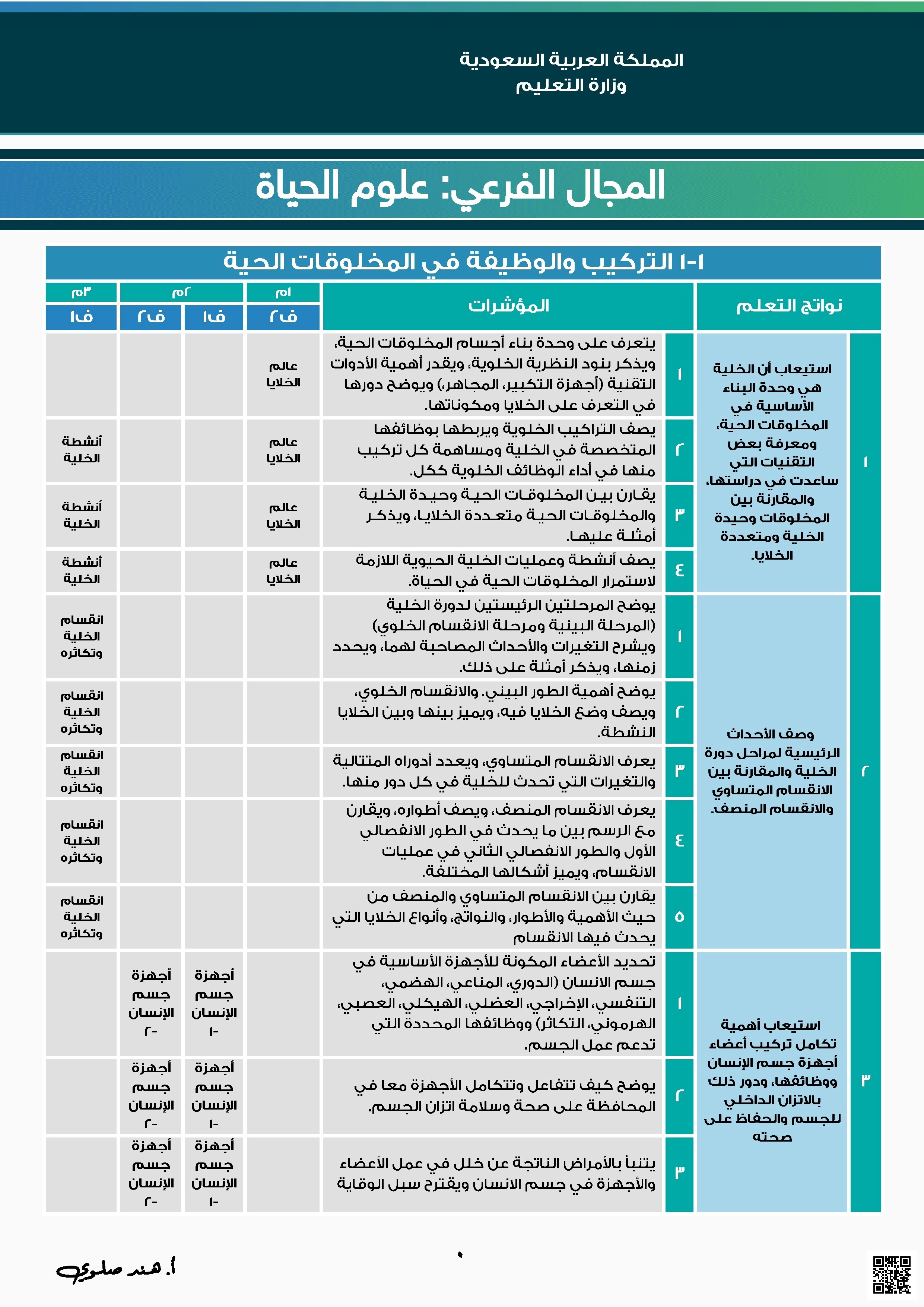 نافس إجابة مراجعة علوم الحياة أسئلة وتدريبات 1447ه‍