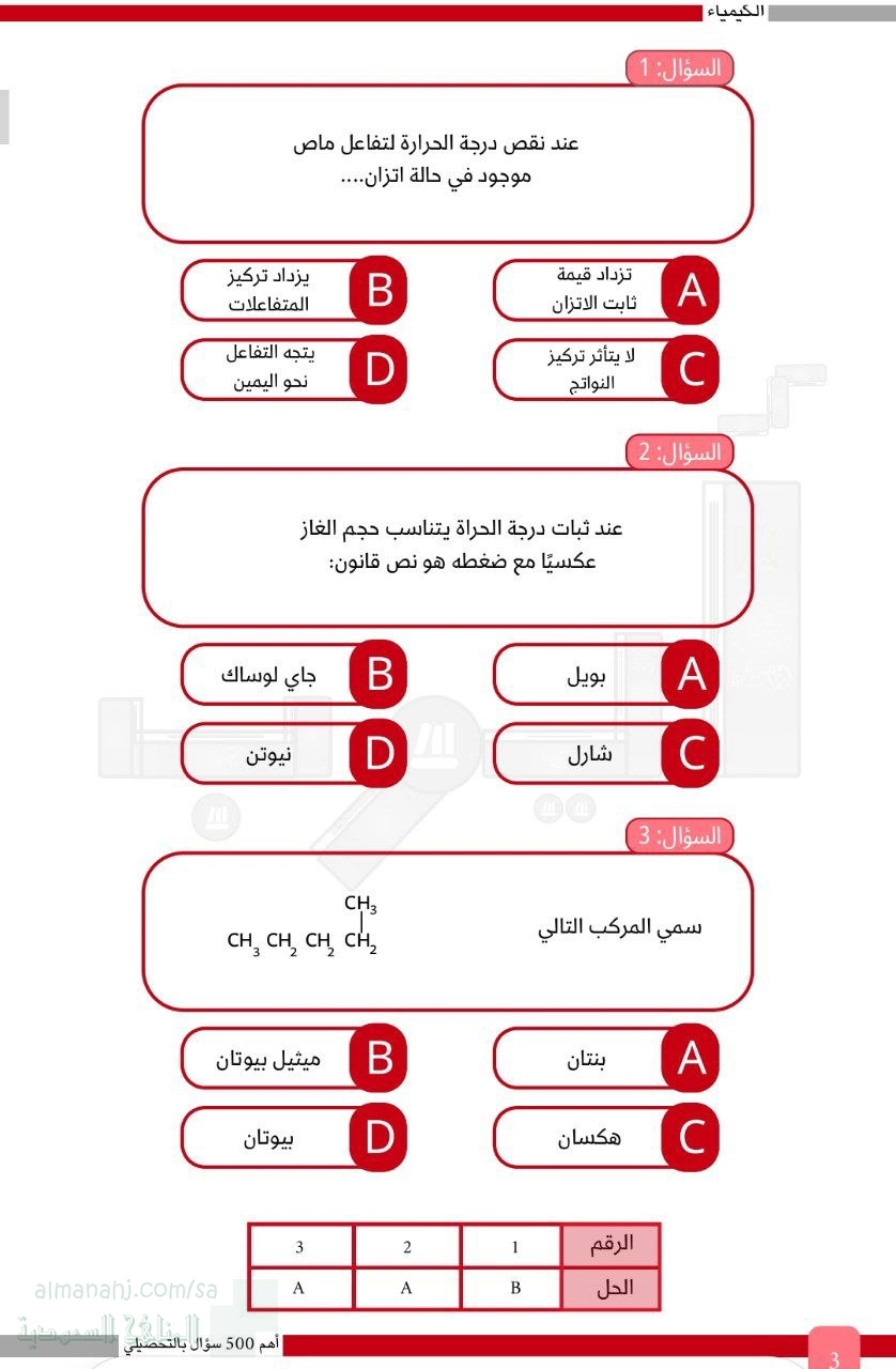 أهم 125 سؤال في كيمياء التحصيلي