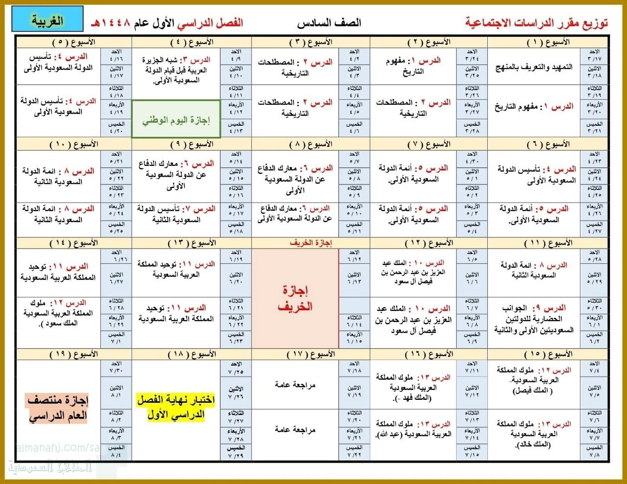 توزيع مقرر المنهج