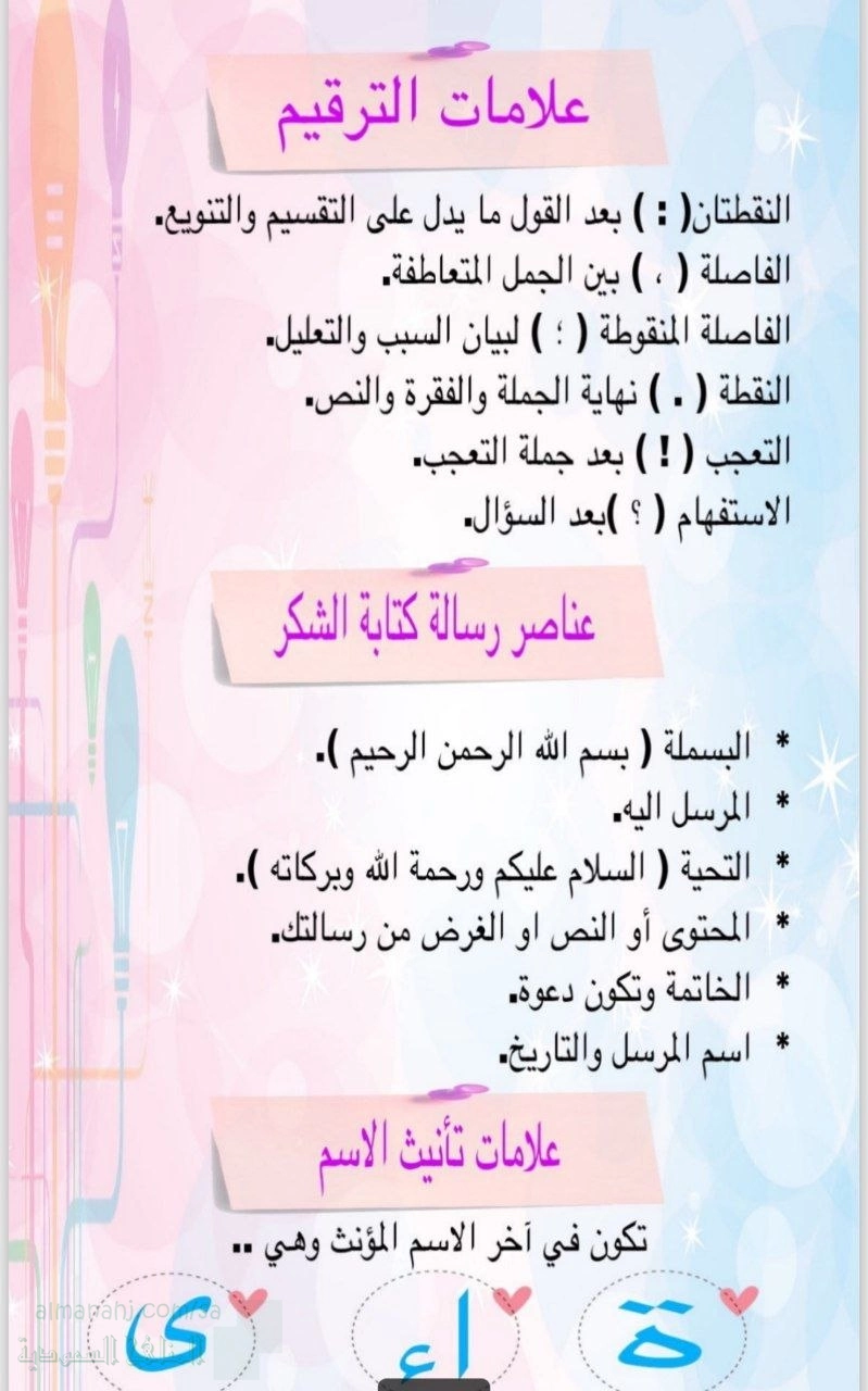 ملخص مهارات شرح مبسط للقواعد