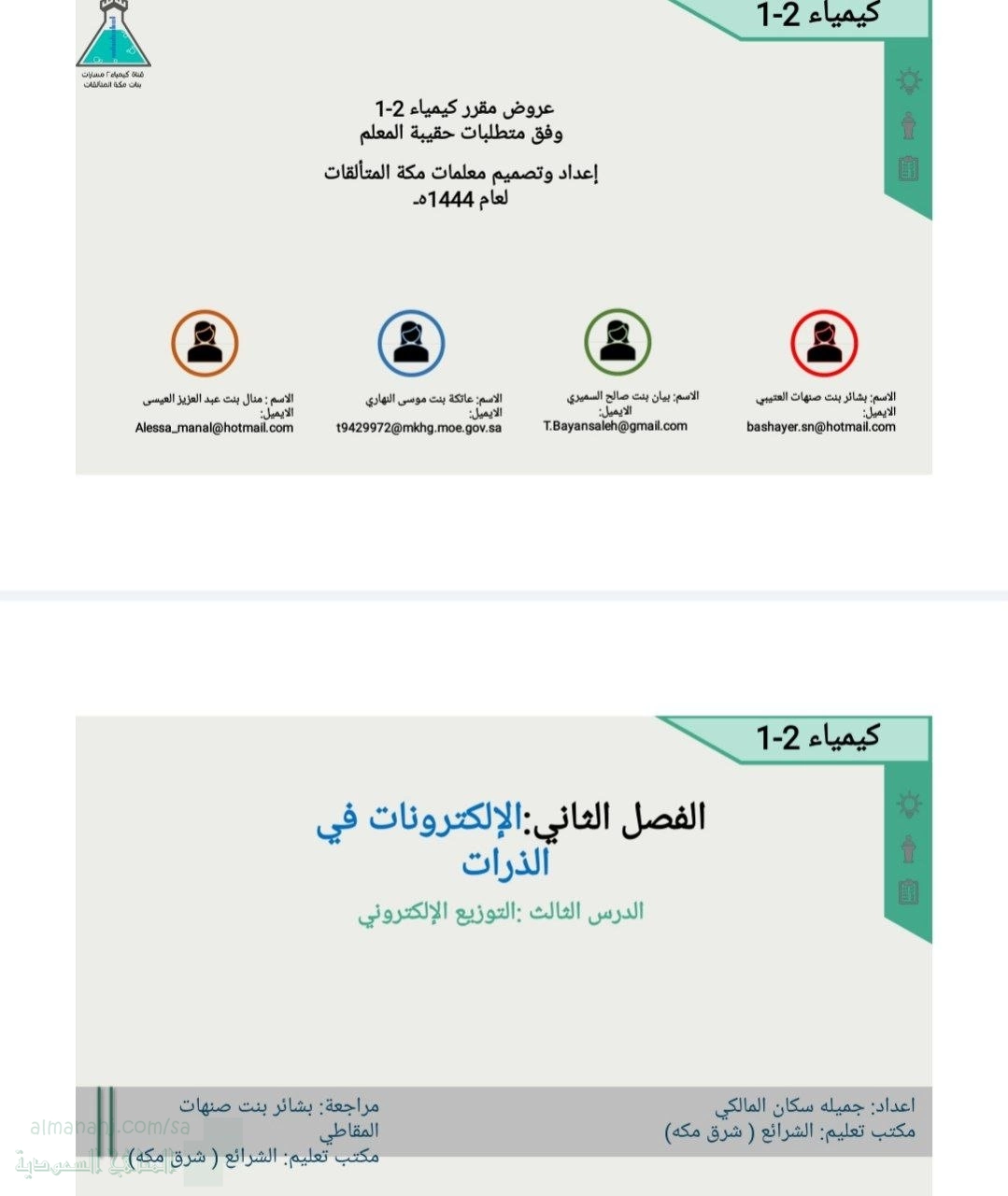الفصل الثاني الإلكترونات في الذرات الدرس الثالث التوزيع الإلكتروني
