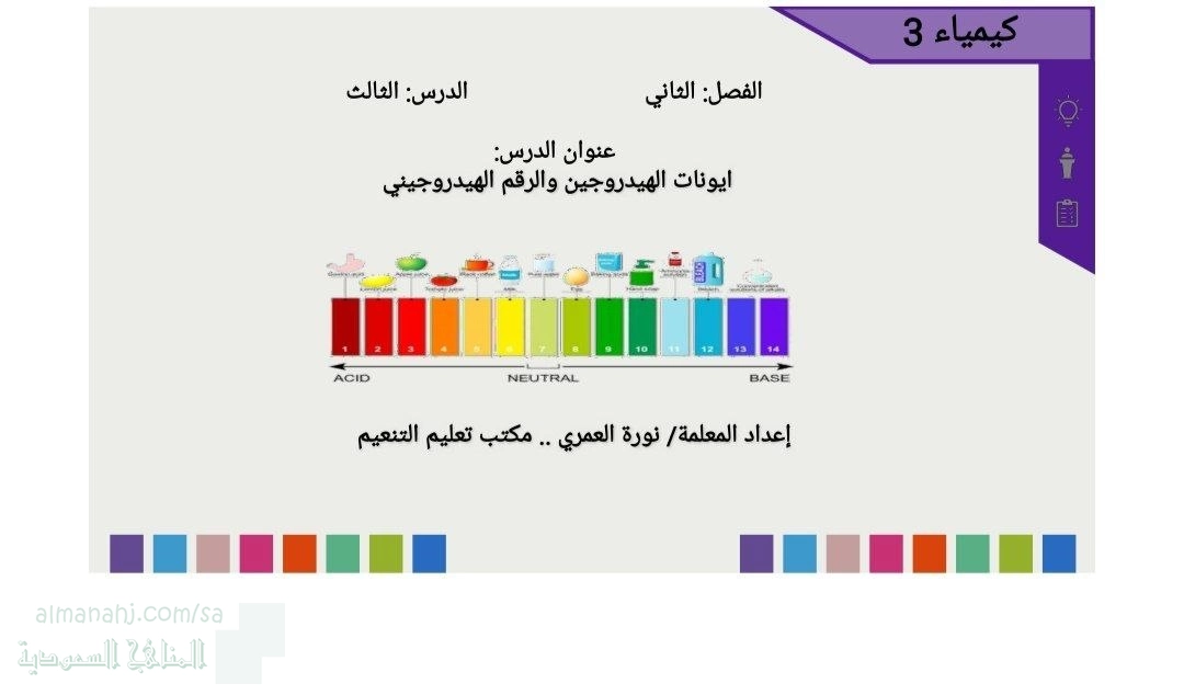 الفصل الثاني الدرس الثالث ايوانات الهدروجين والرقم الهيدروجيني