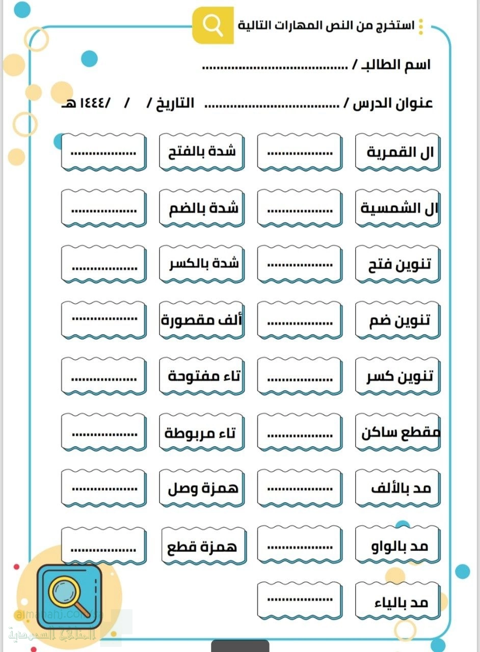 استخراج من النص المهارات اللغوية 1444ه‍