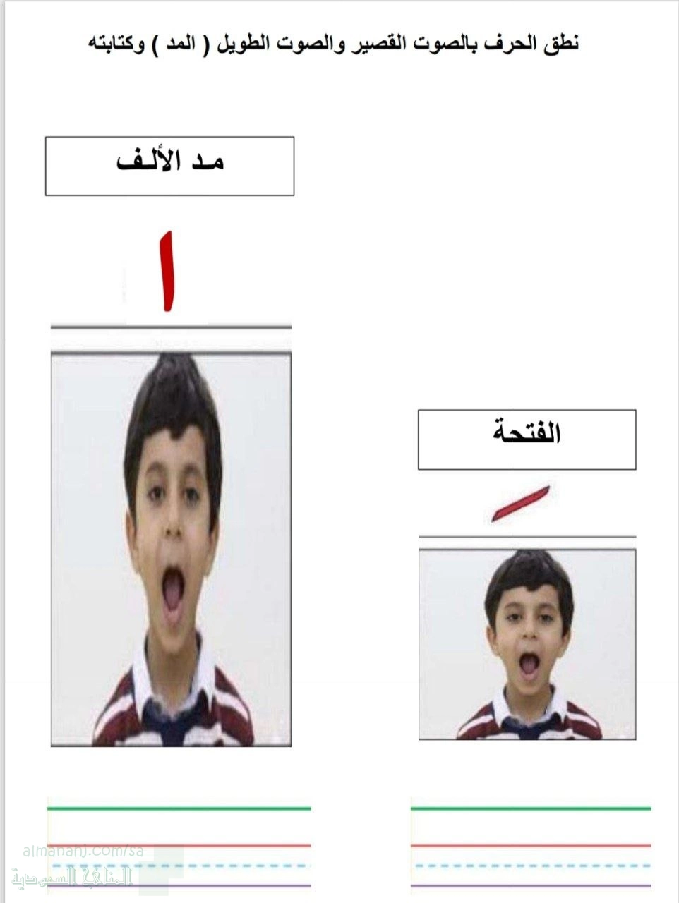 تصميم حركة الفتحة
