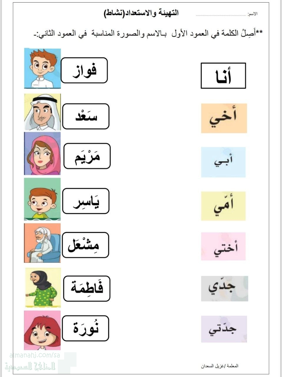التهيئة والاستعداد أسرة فواز