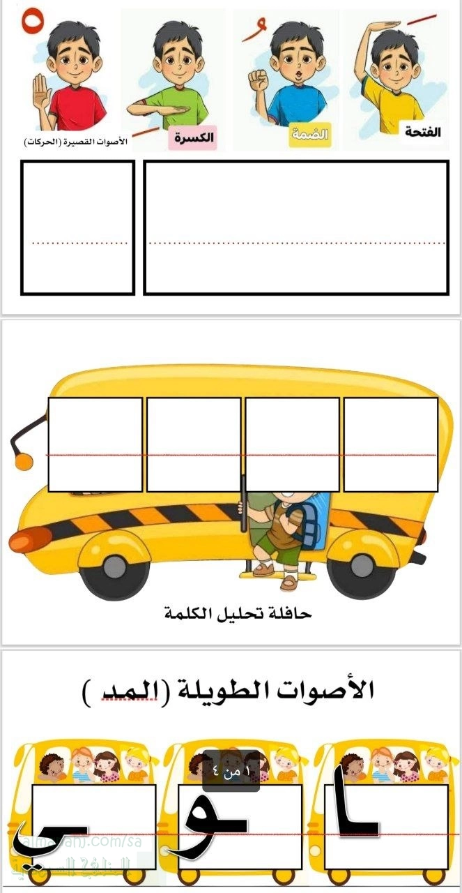 الأصوات القصيرة والطويلة