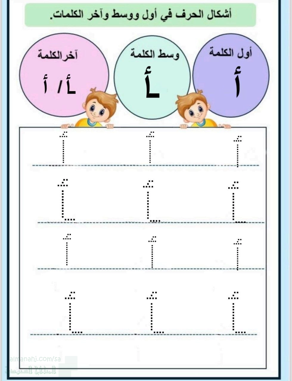 أشكال الحروف في أول ووسط وآخر الكلمات أ ط ز و ج ش