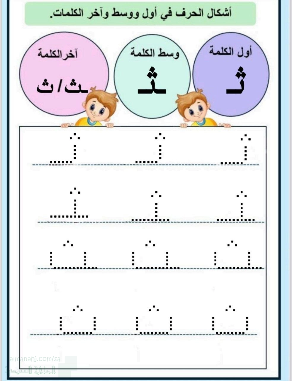 أشكال الحروف في أول ووسط وآخر الكلمات ث ه‍ غ ظ