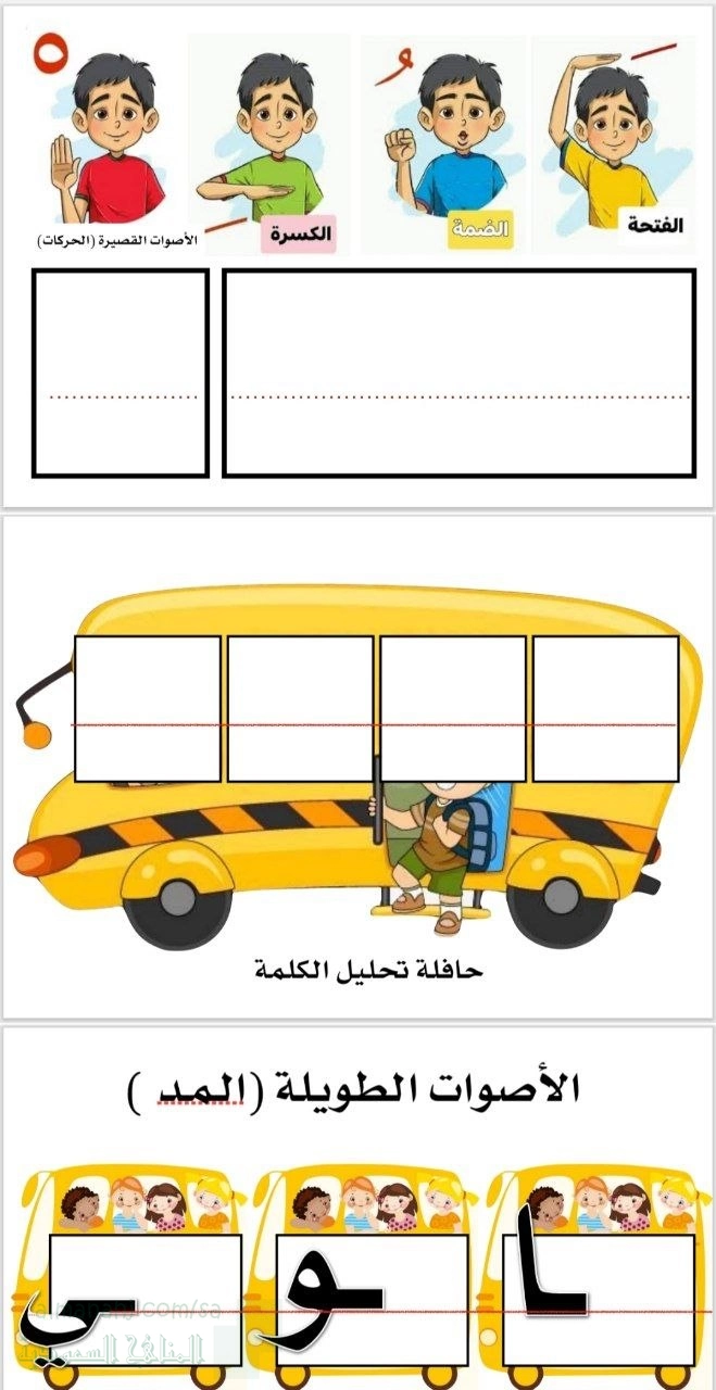 بطاقات مواضع الحروف والأصوات