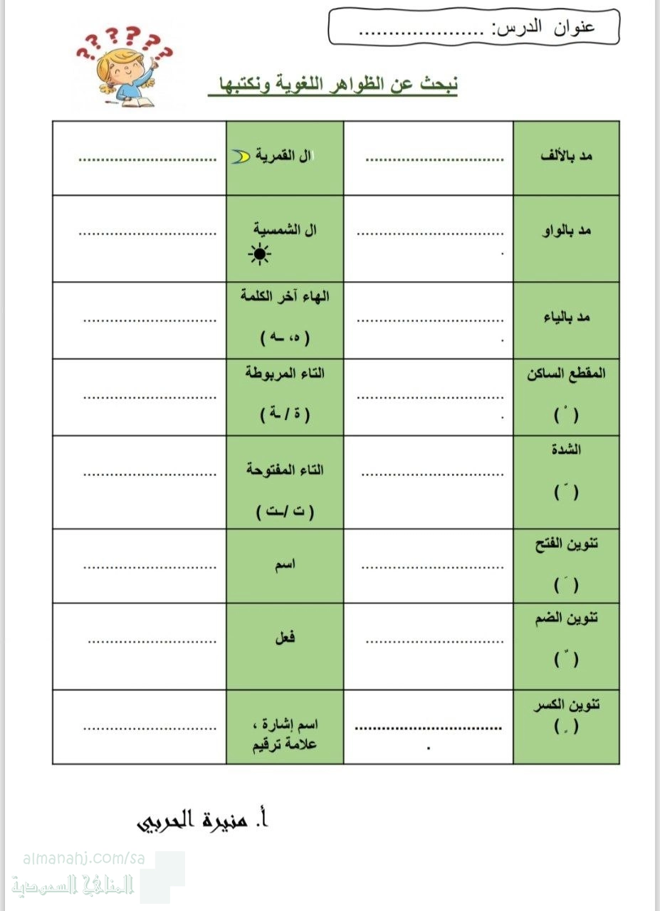 ورقة استخراج الظواهر اللغوية