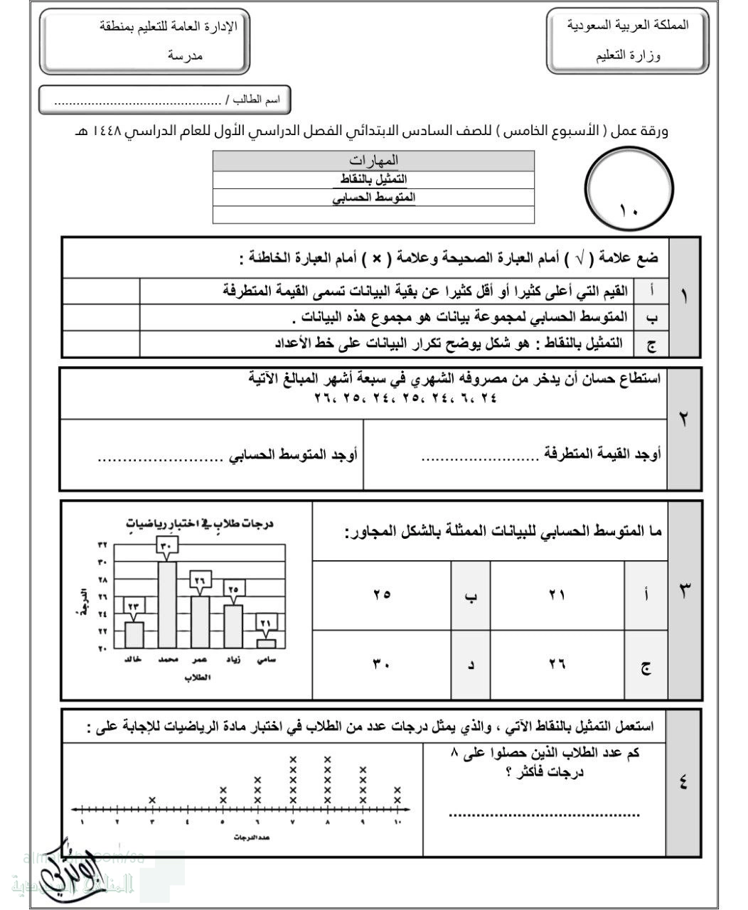 الأسبوع الخامس التمثيل بالنقط المتوسط الحسابي غير محلول