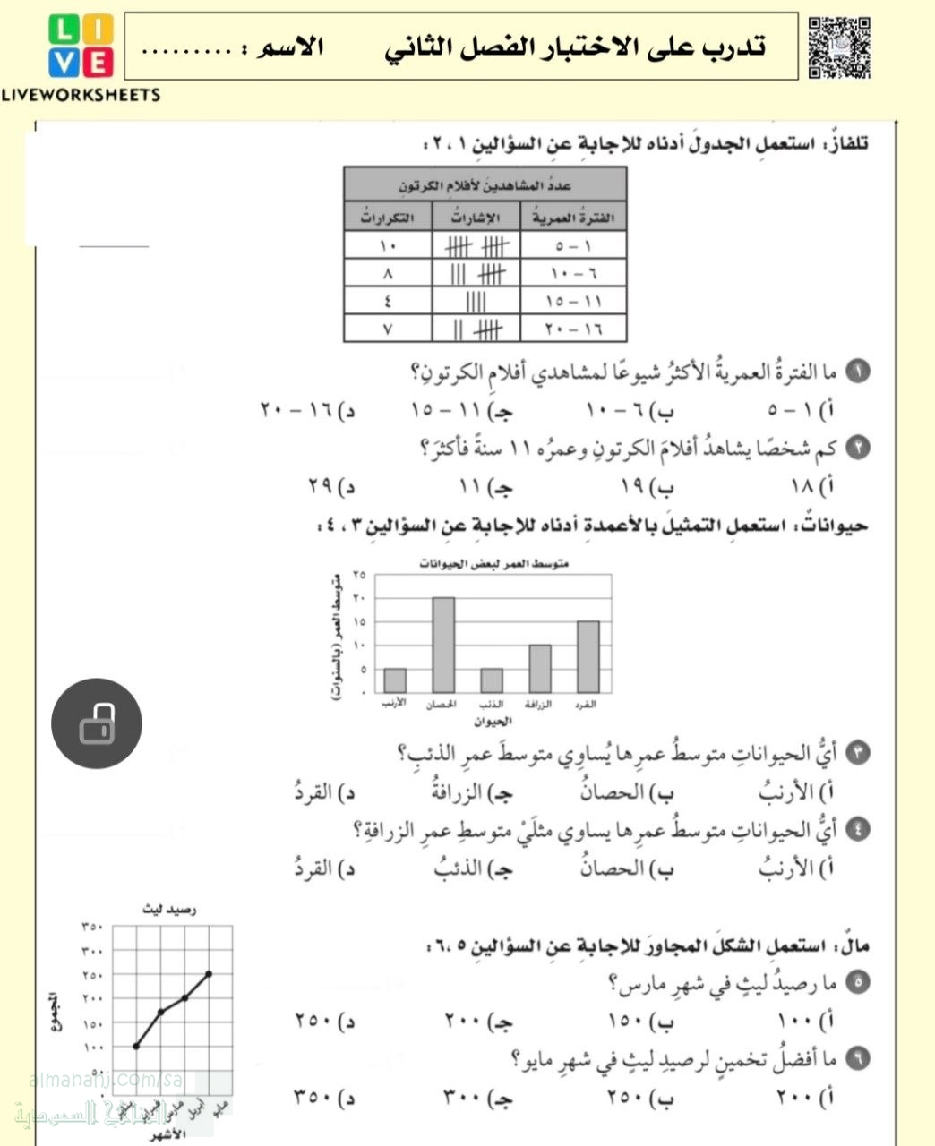 تدريبات على الاختبار غير محلول