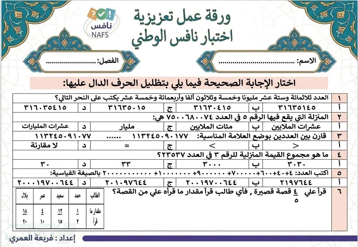 ورقة عمل تعزيزية لاختبار نافس الوطني