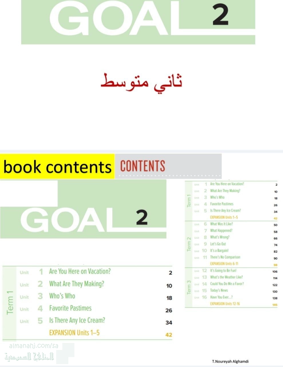 عرض تقديمي لمهارات الاستماع والنطق للوحدة الرابعة