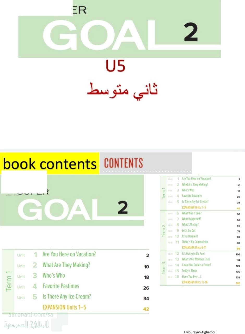 الدرس السادس الوحدة الخامسة فهم المقروء Writing