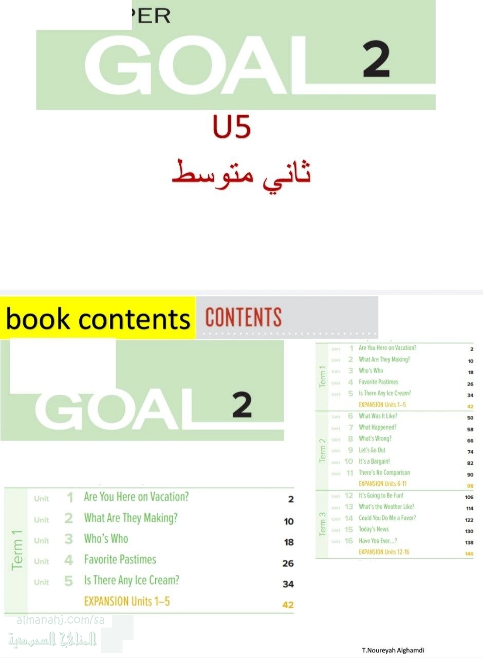 الدرس السابع الوحدة الخامسة فهم المقروء Form Meaning Function