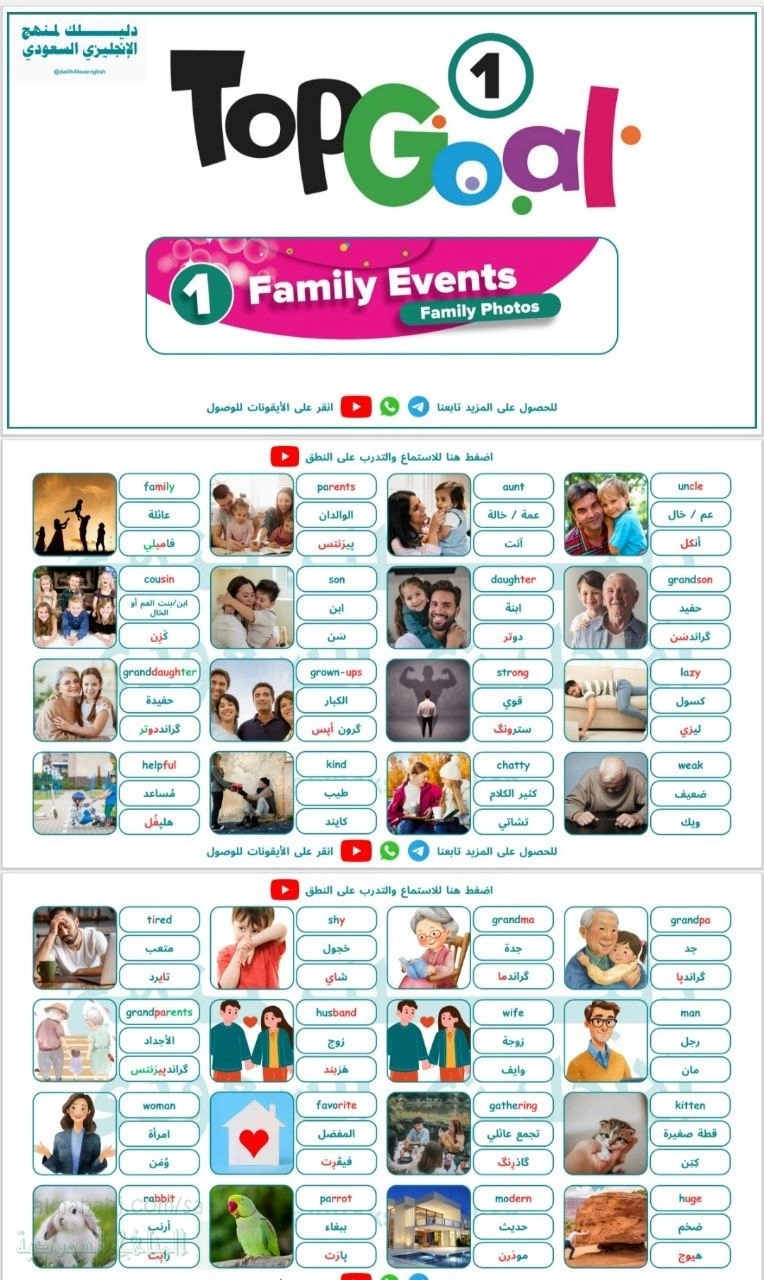قائمة مفردات الوحدة الأولى Family Events