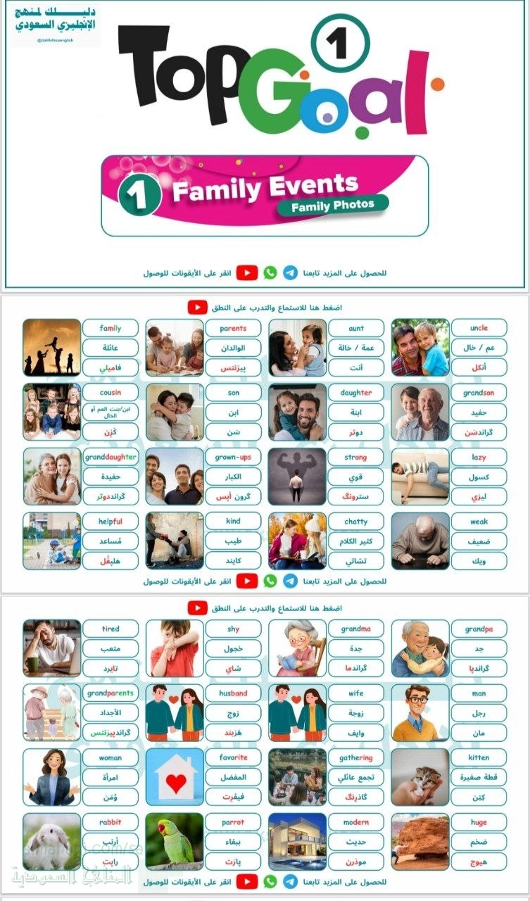 قائمة مفردات الوحدة الثانية الأعمال المنزلية