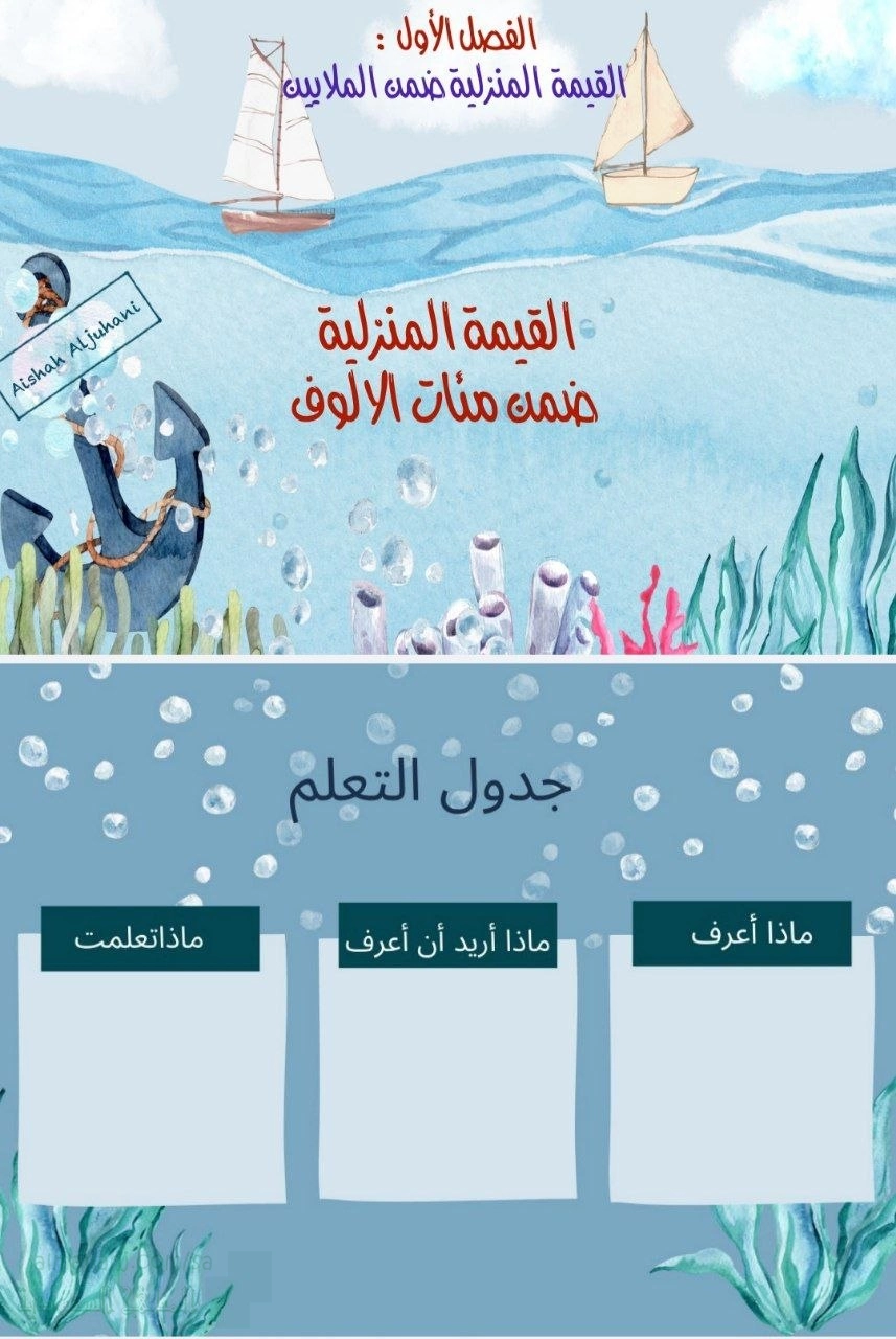 شرح درس القيمة المنزلية ضمن مئات الألوف