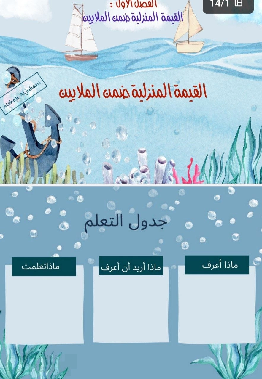 شرح درس القيمة المنزلية ضمن الملايين