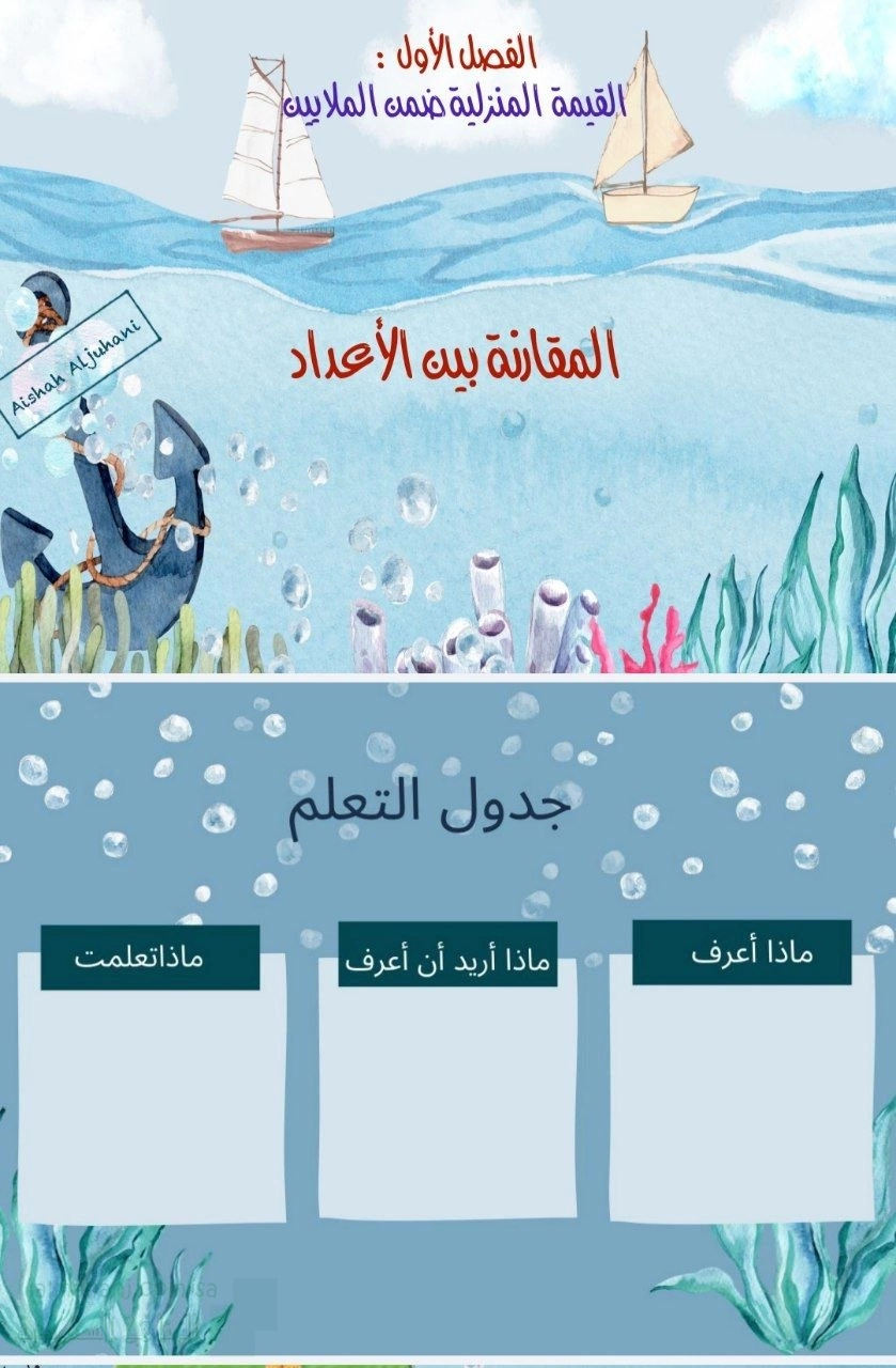شرح درس المقارنة بين الأعداد