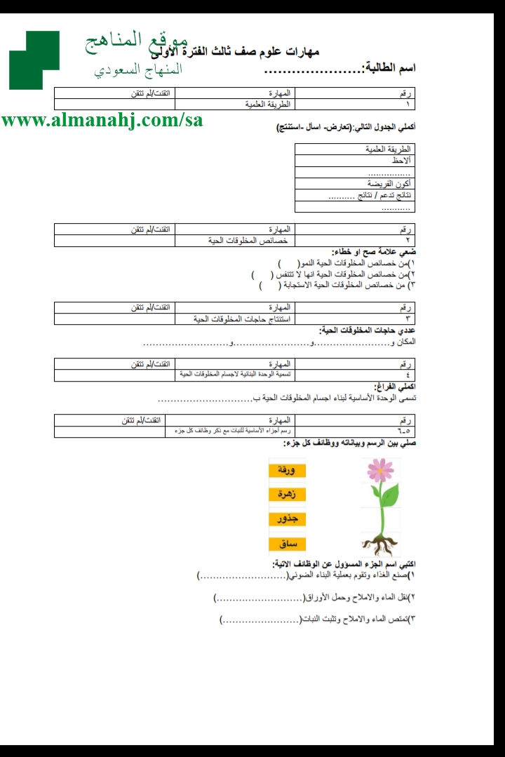 مهارات