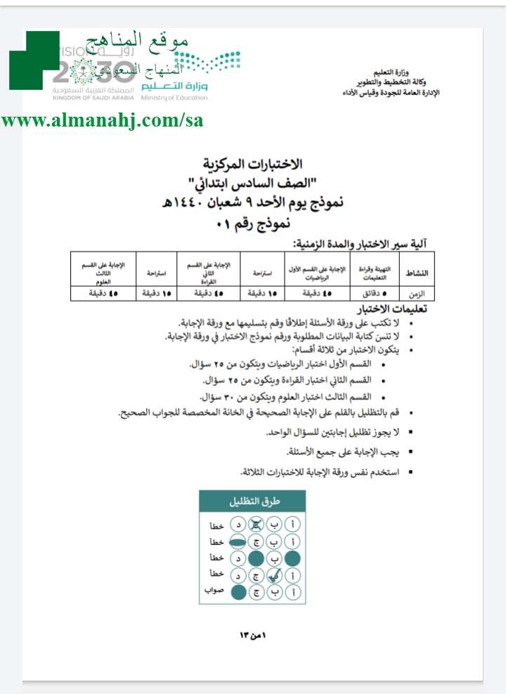 اختبارات مركزية الصف السادس الامتحانات الفصل الثاني المناهج السعودية