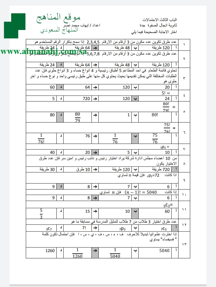 إختبار الباب الثالث محلول, الصف الثاني الثانوي, رياضيات, الفصل الثاني -  المناهج السعودية